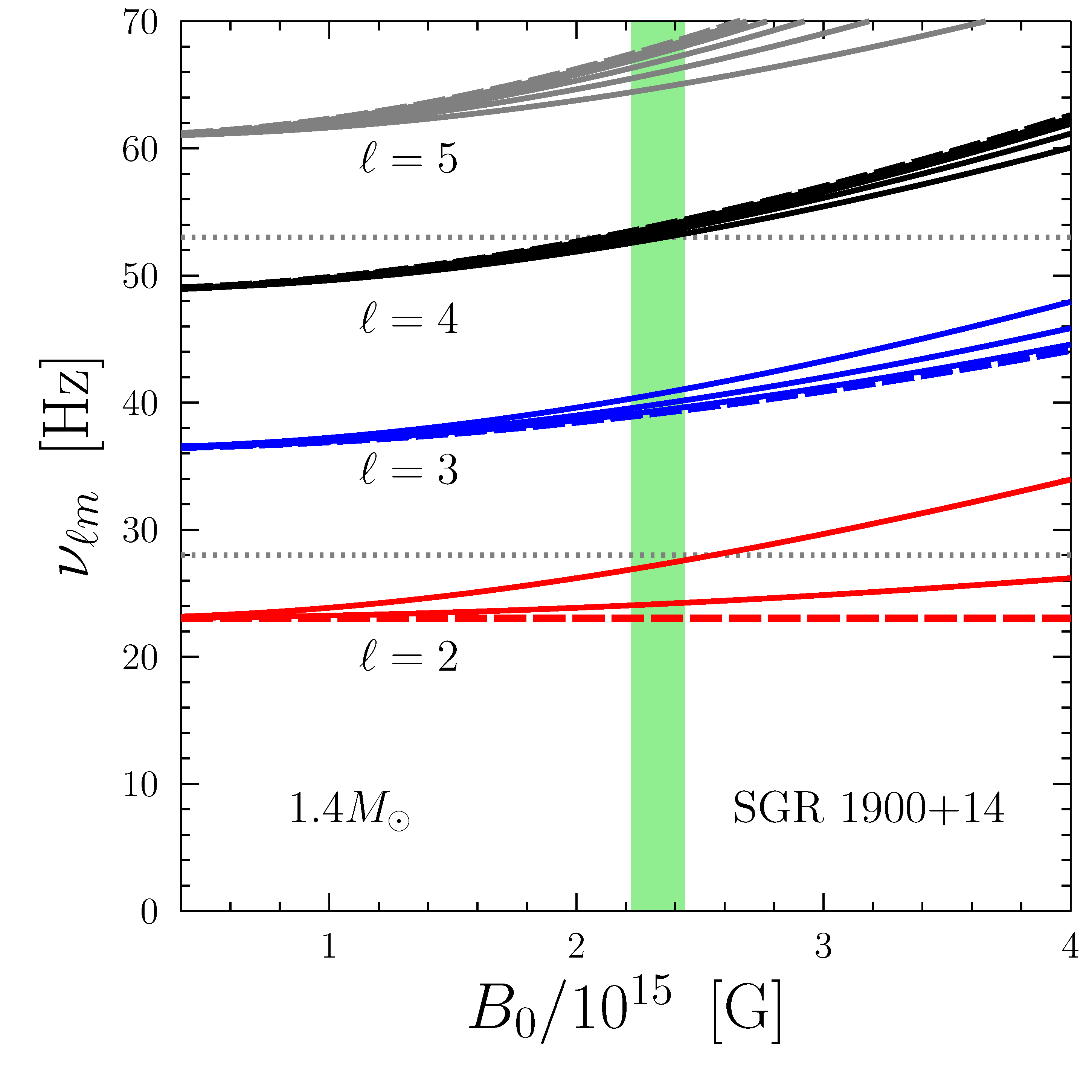 Universe 09 00504 g003
