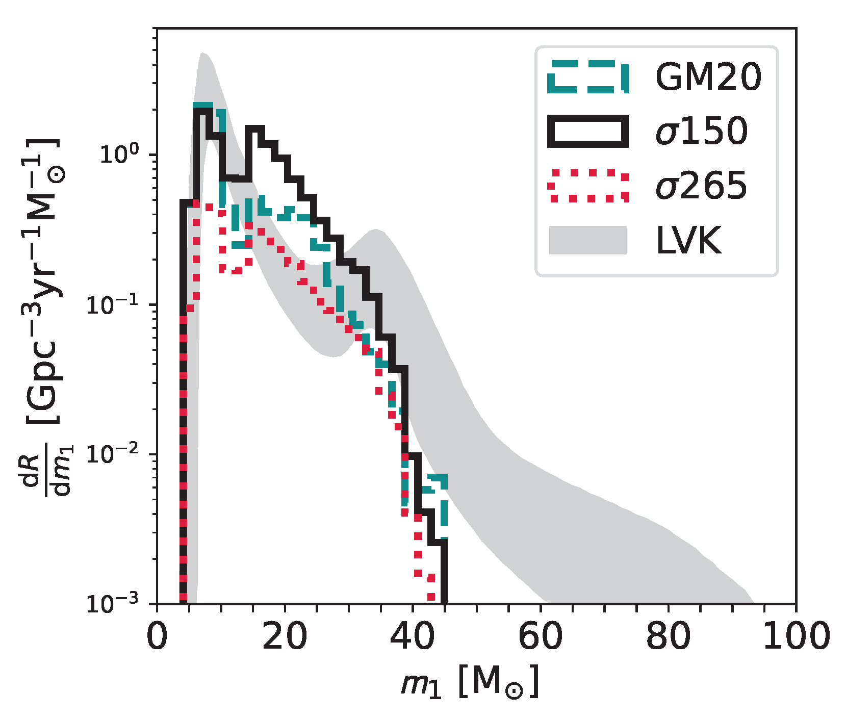 Universe 09 00507 g002