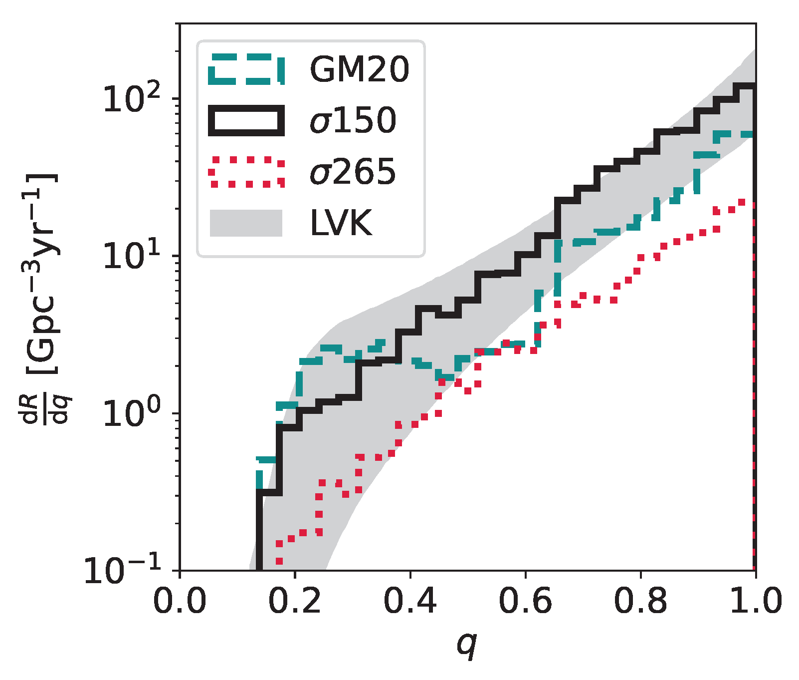 Universe 09 00507 g003