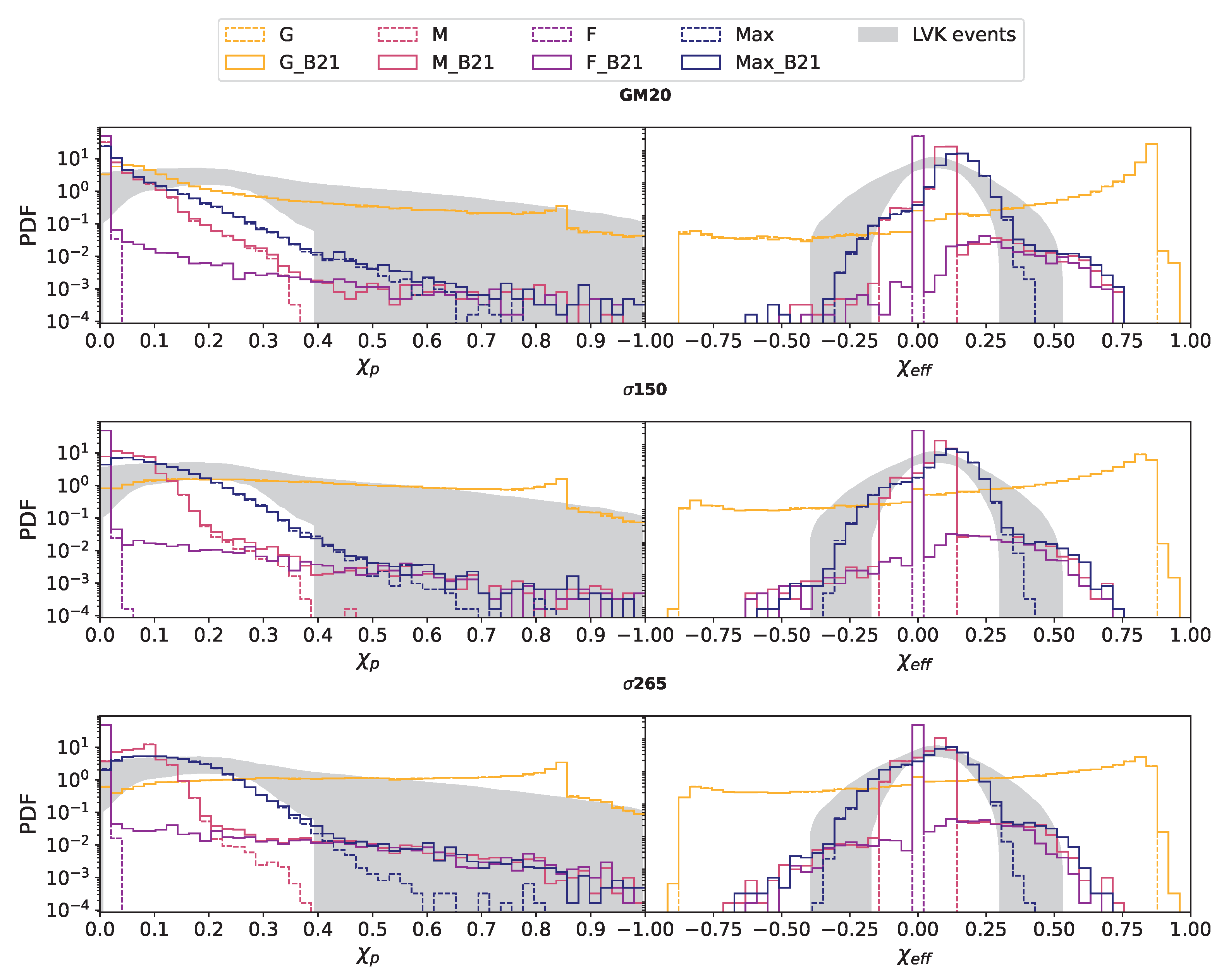 Universe 09 00507 g004