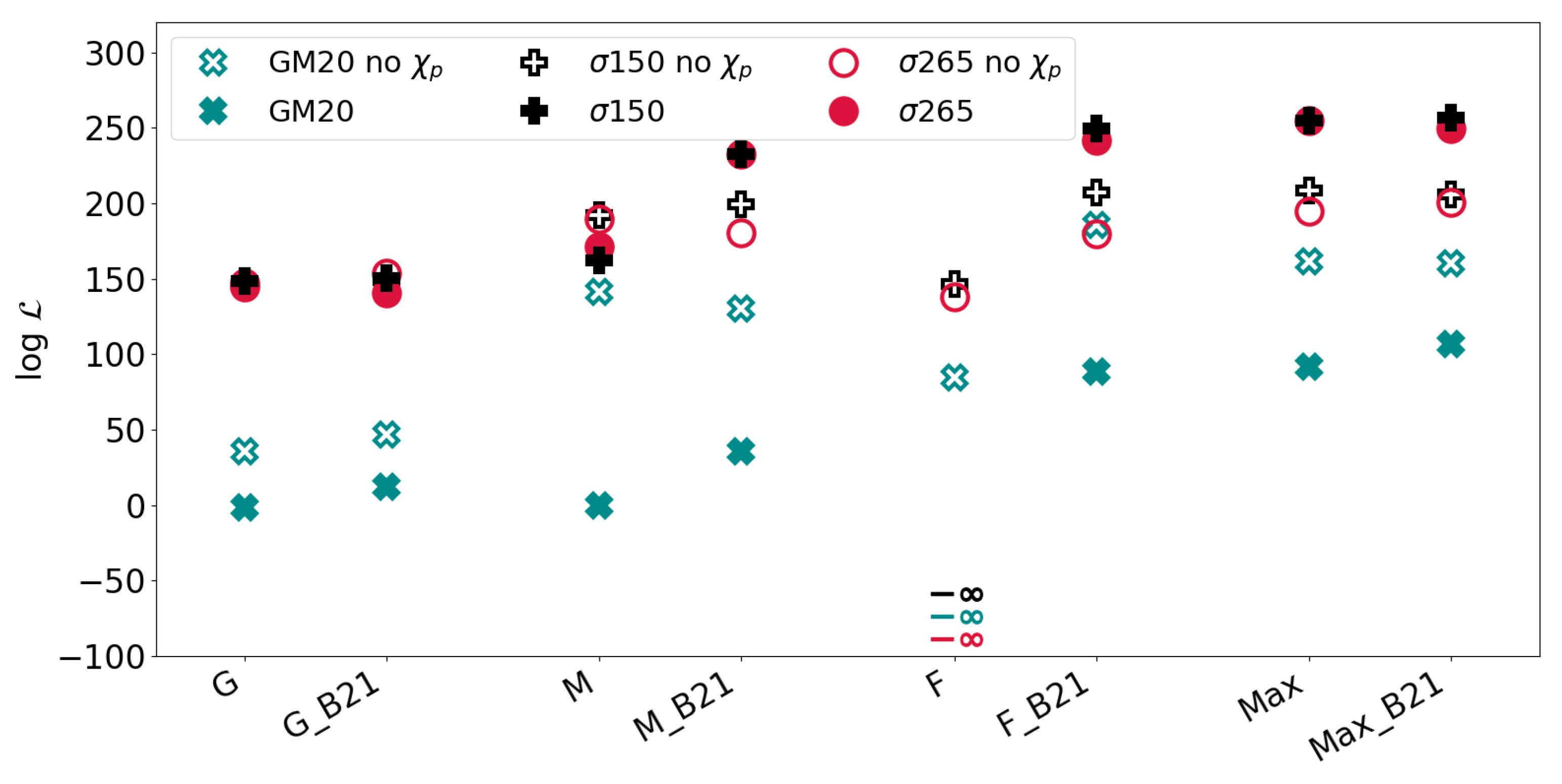 Universe 09 00507 g005