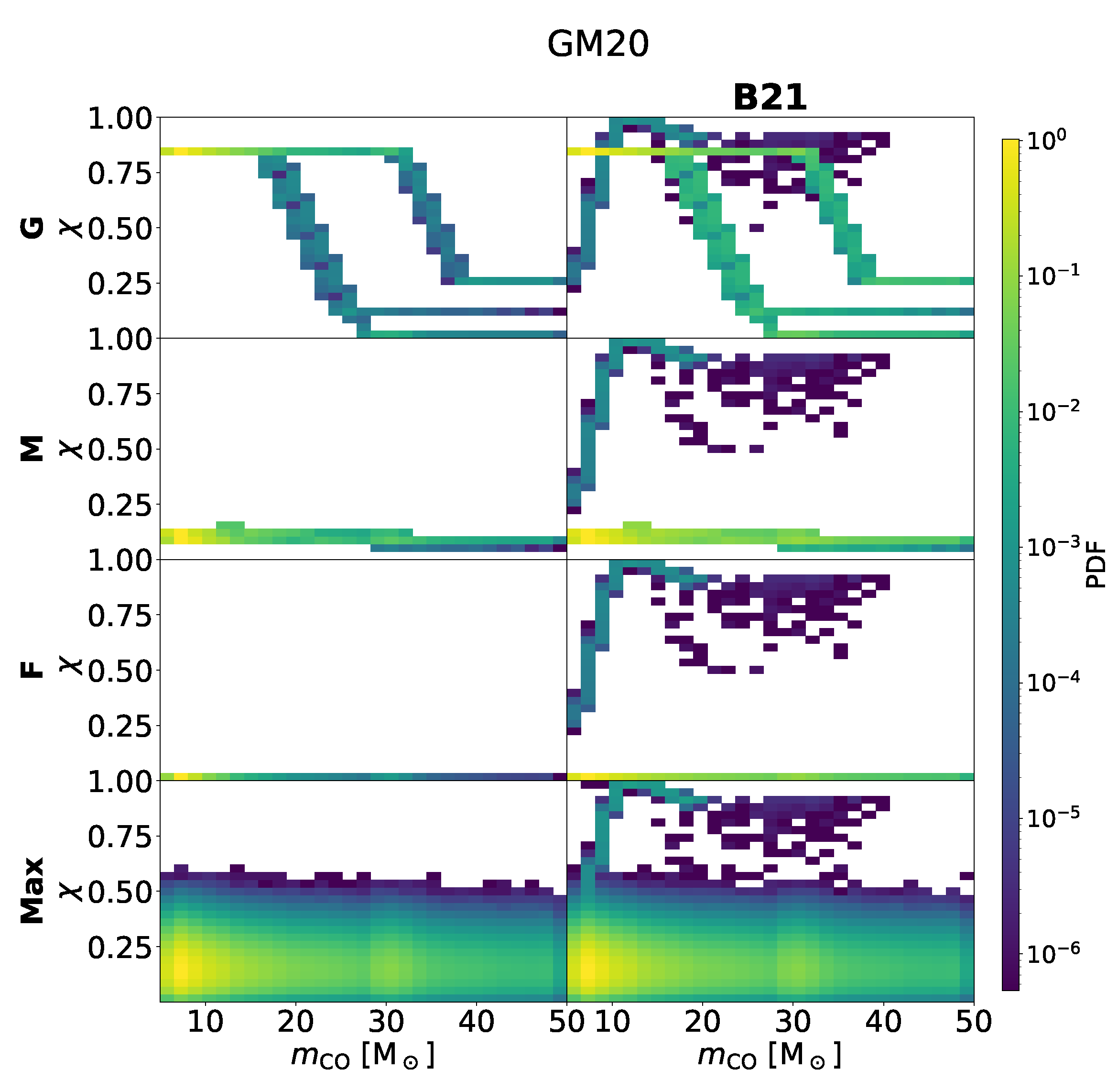 Universe 09 00507 g0a2