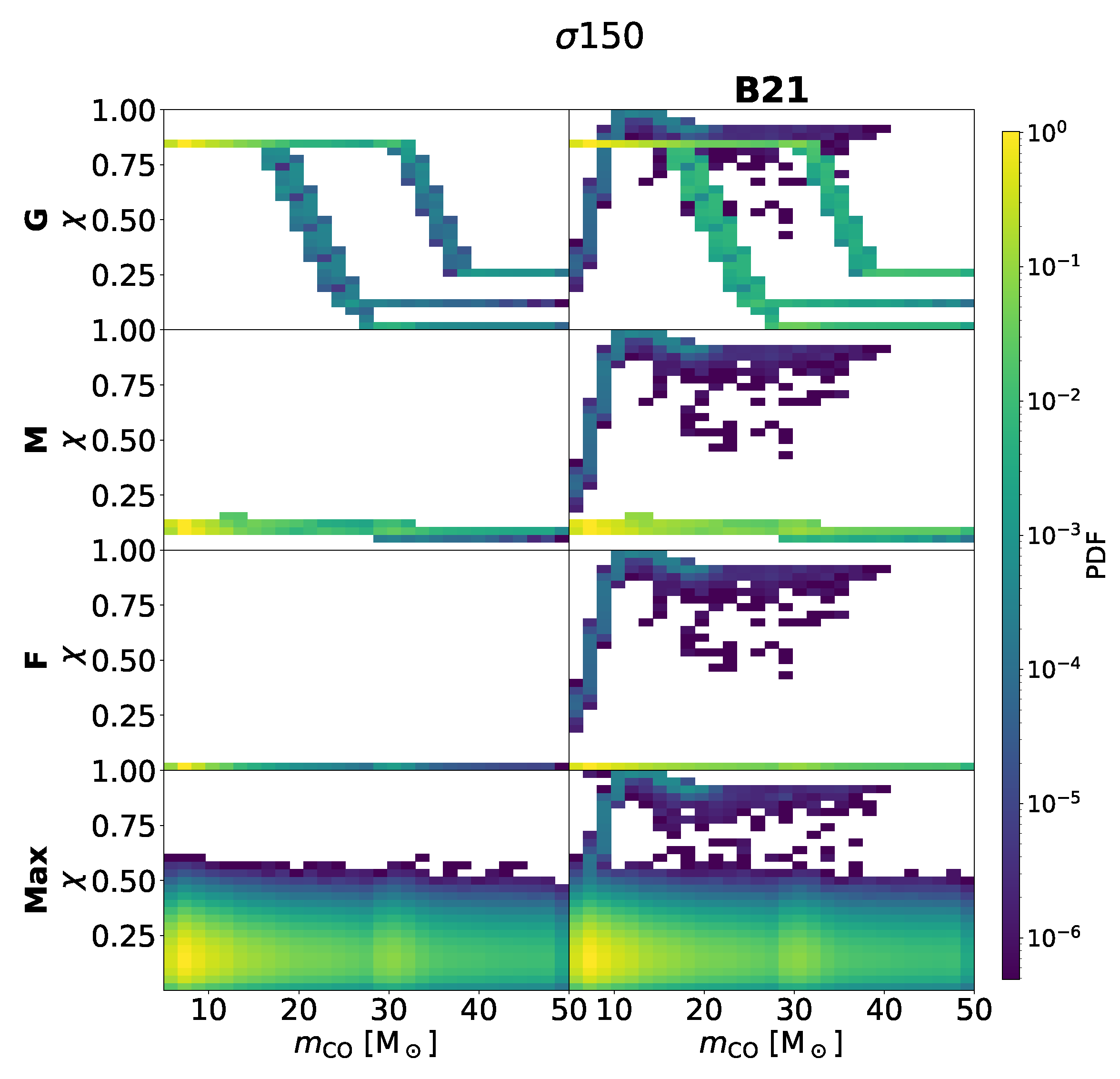 Universe 09 00507 g0a3