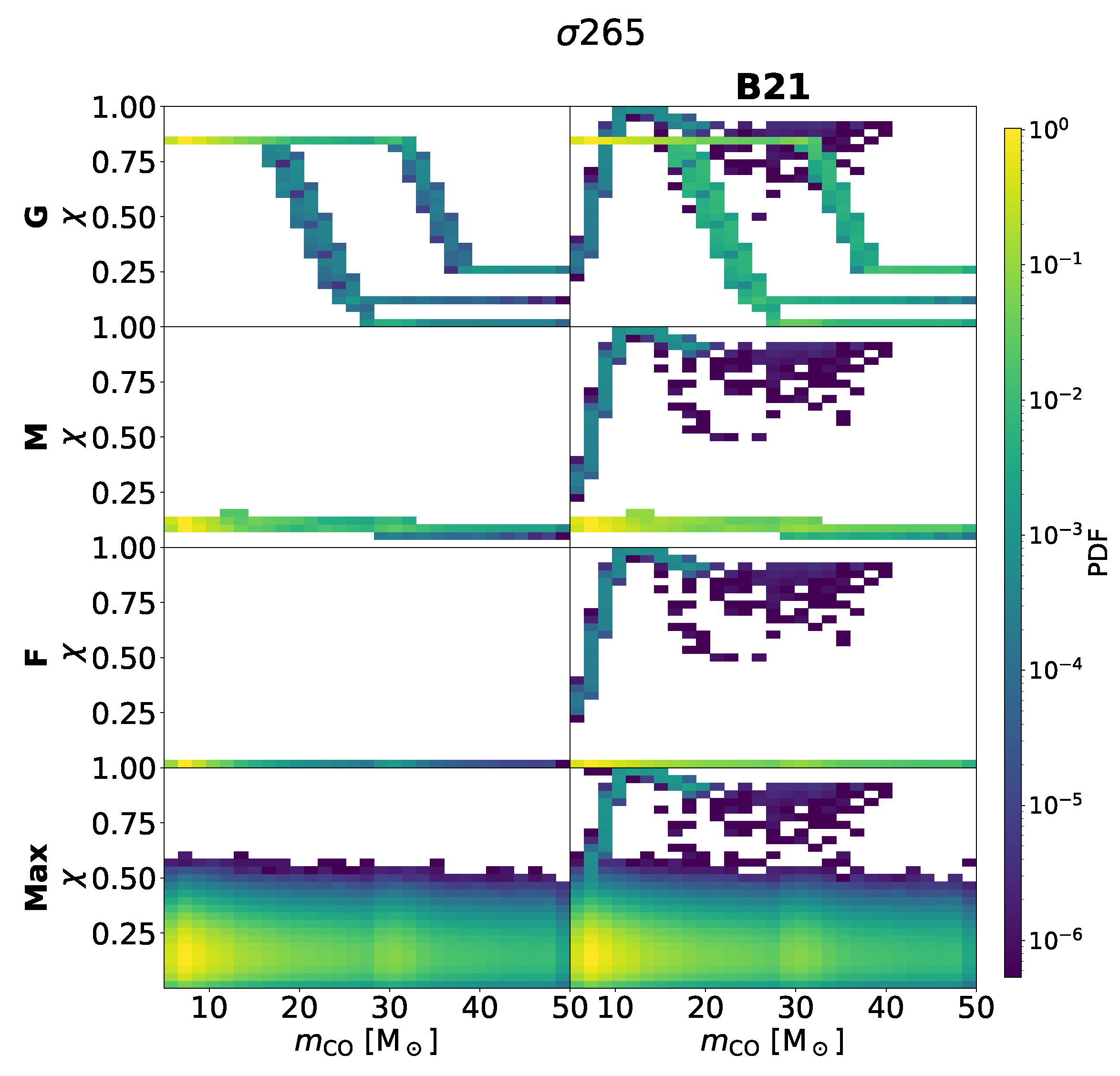 Universe 09 00507 g0a4