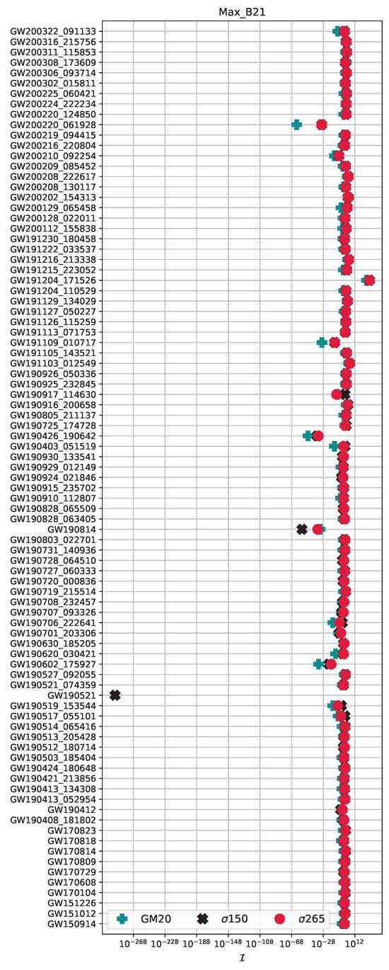 Universe 09 00507 g0a5
