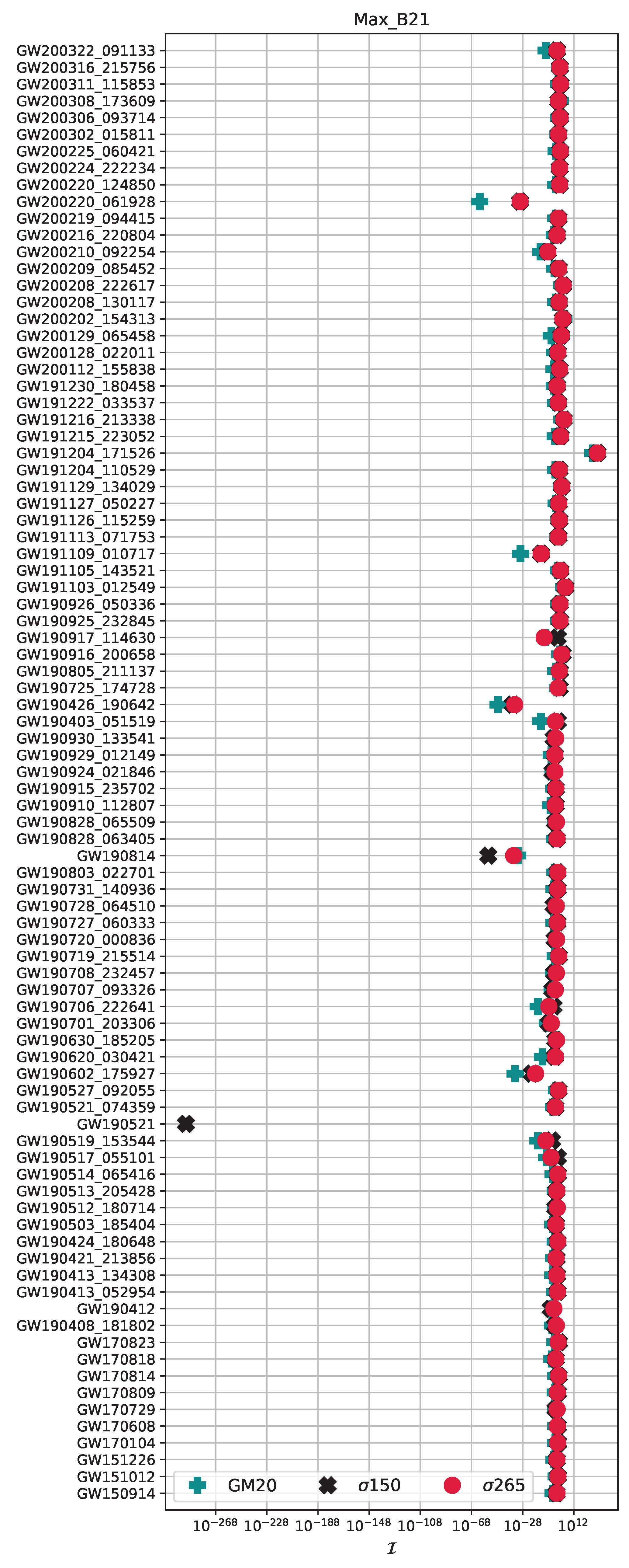 Universe 09 00507 g0a5