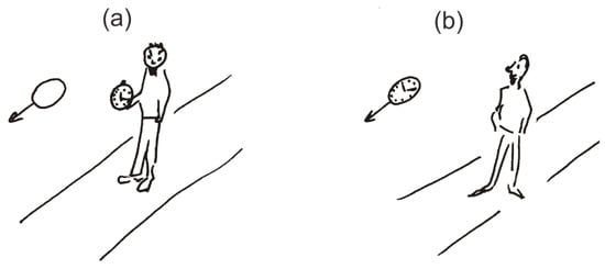 Universe 09 00508 g0a1