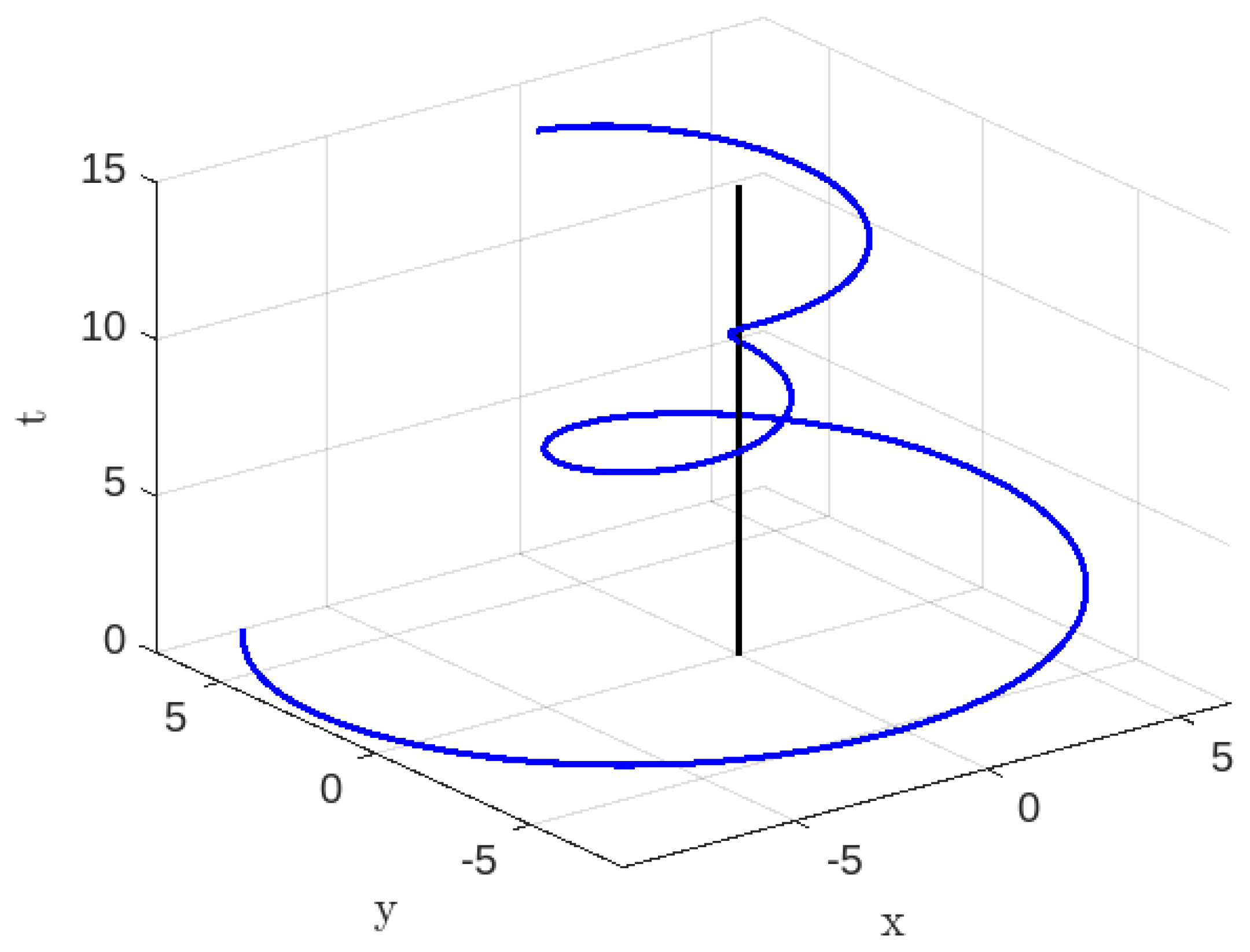 Universe 09 00510 g008