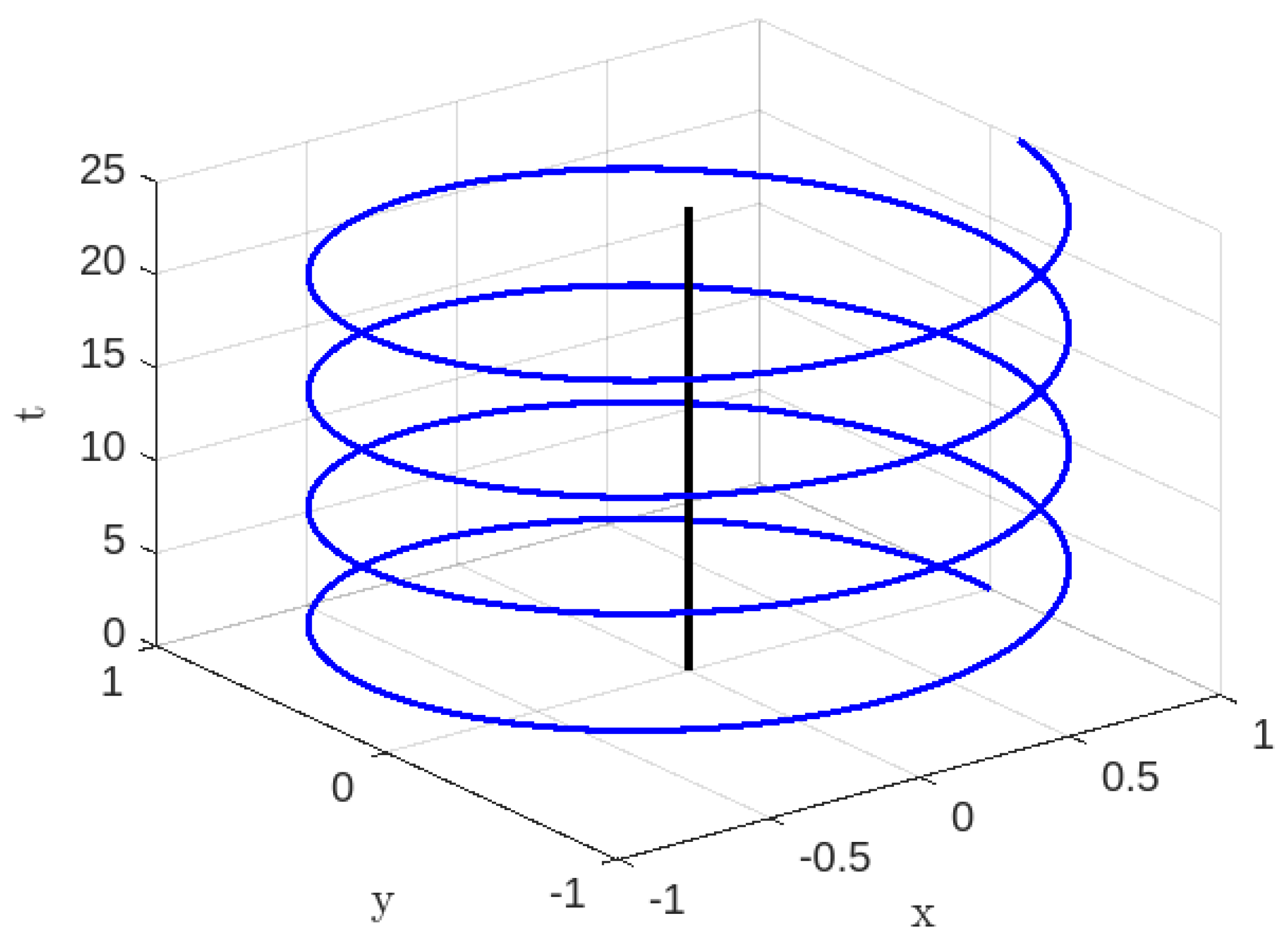 Universe 09 00510 g009
