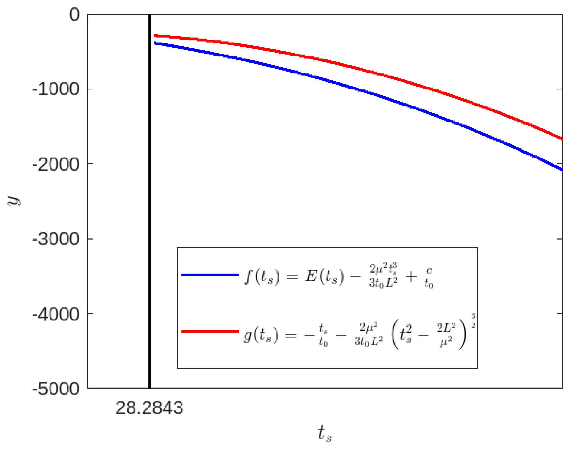 Universe 09 00510 g013