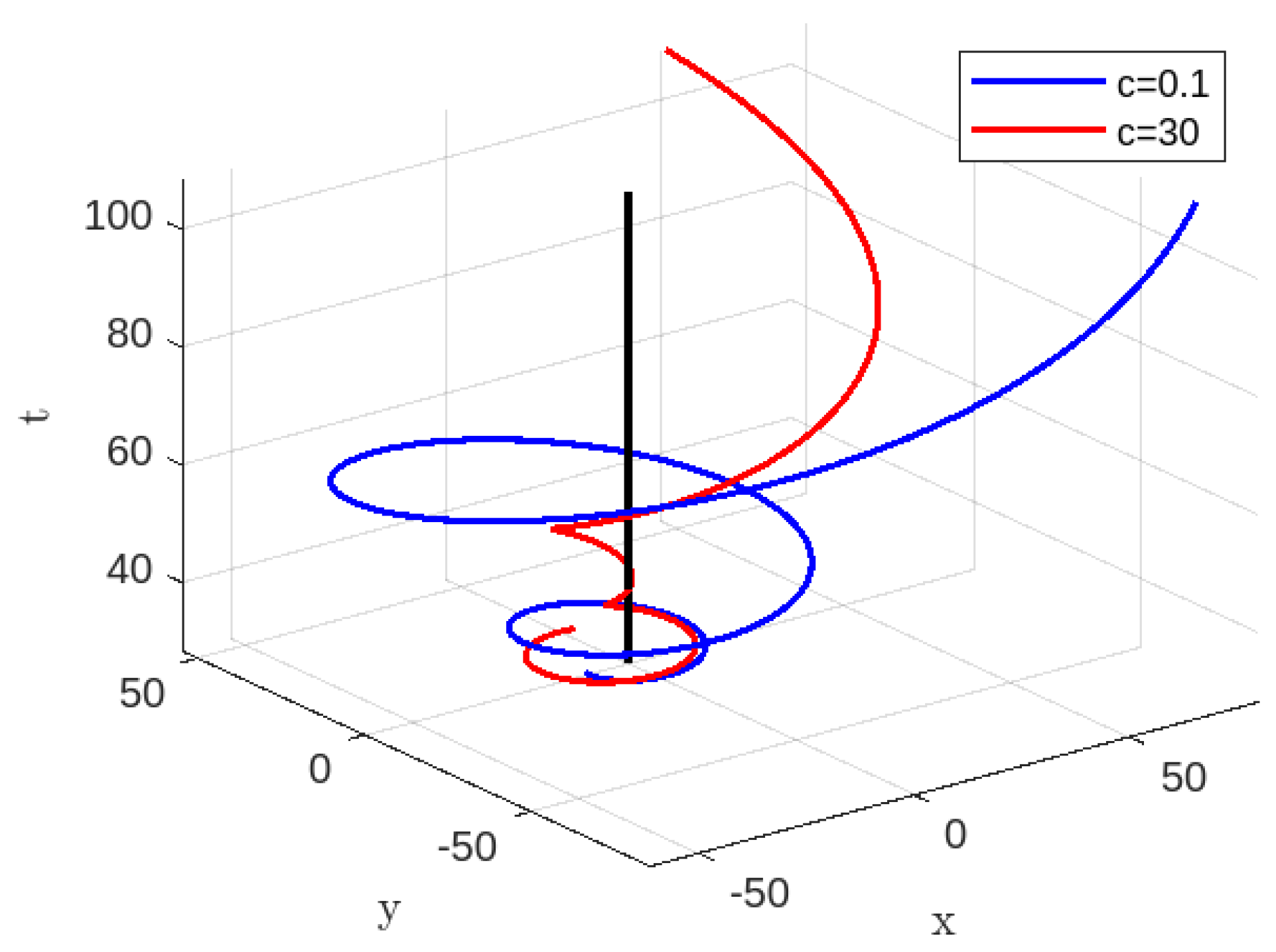 Universe 09 00510 g014