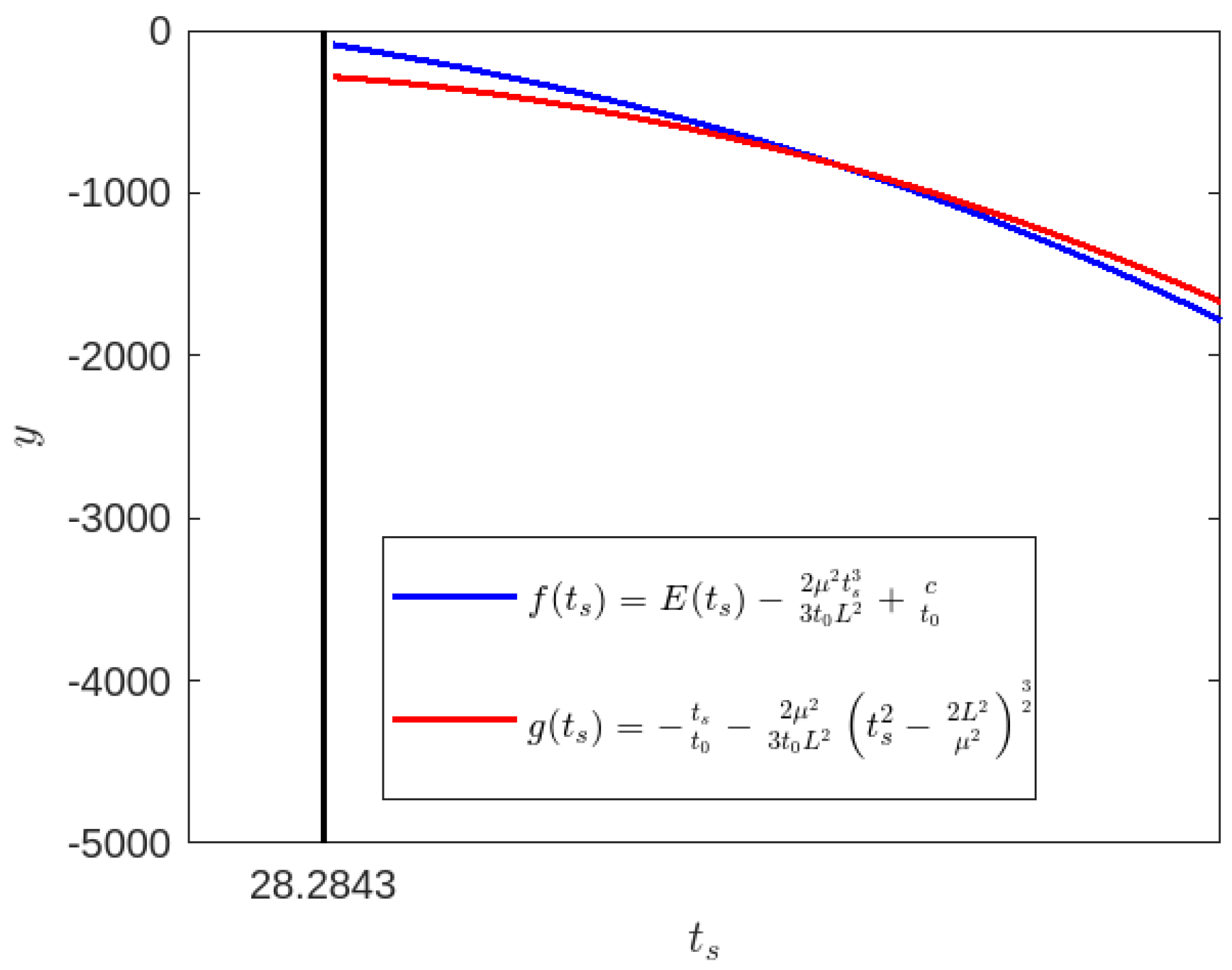 Universe 09 00510 g015