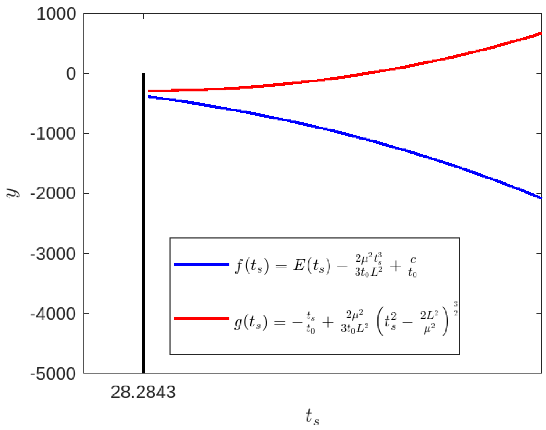 Universe 09 00510 g016