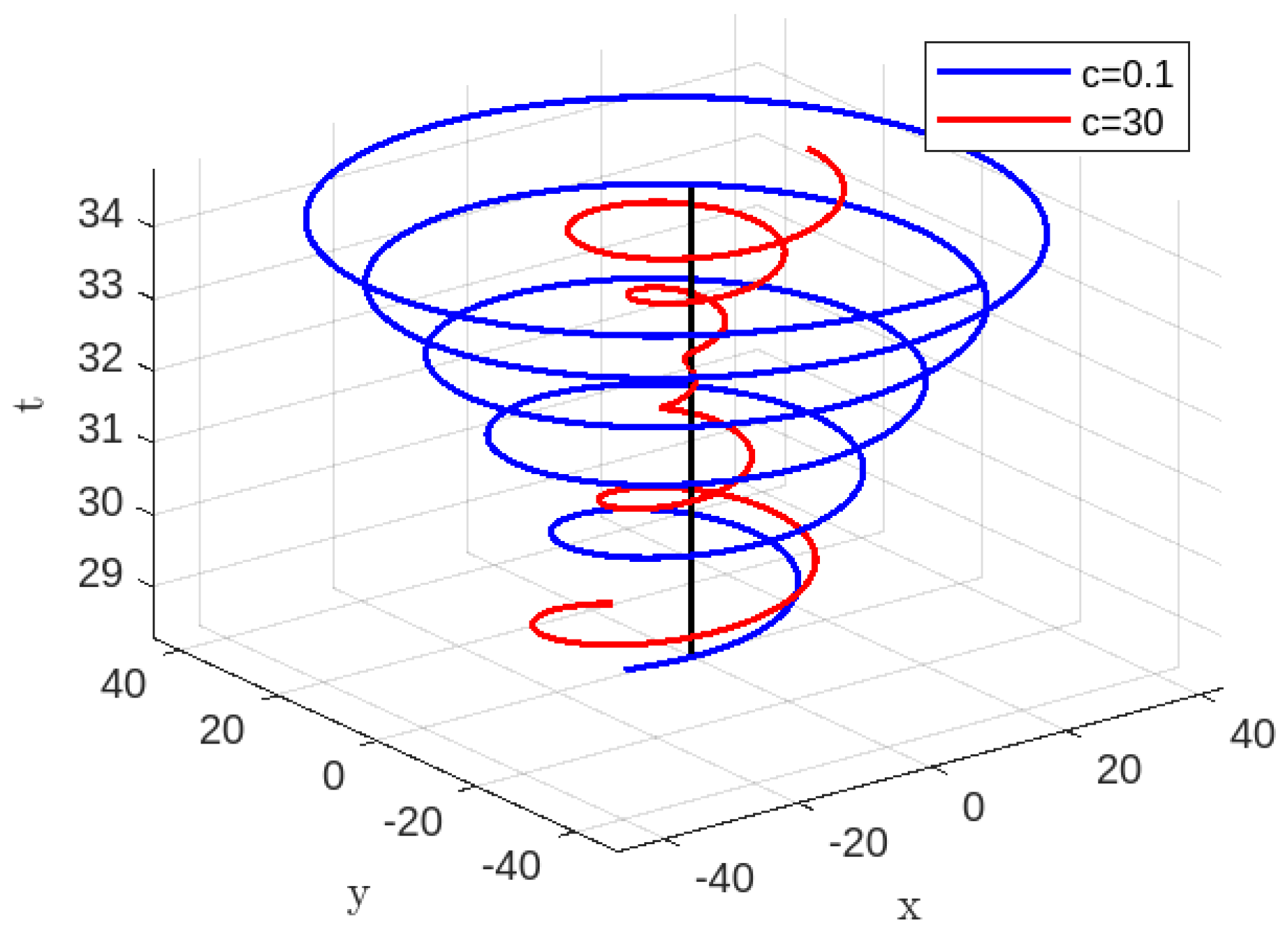 Universe 09 00510 g017