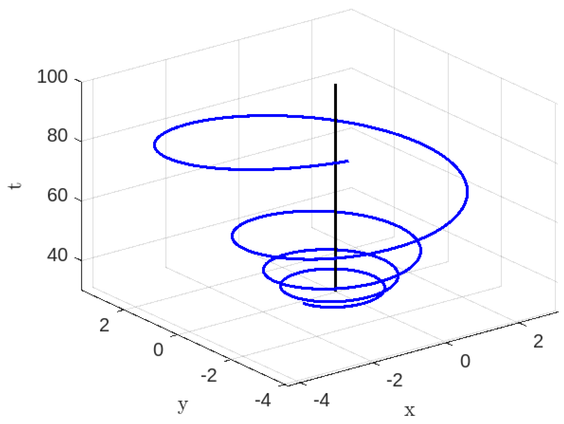 Universe 09 00510 g019