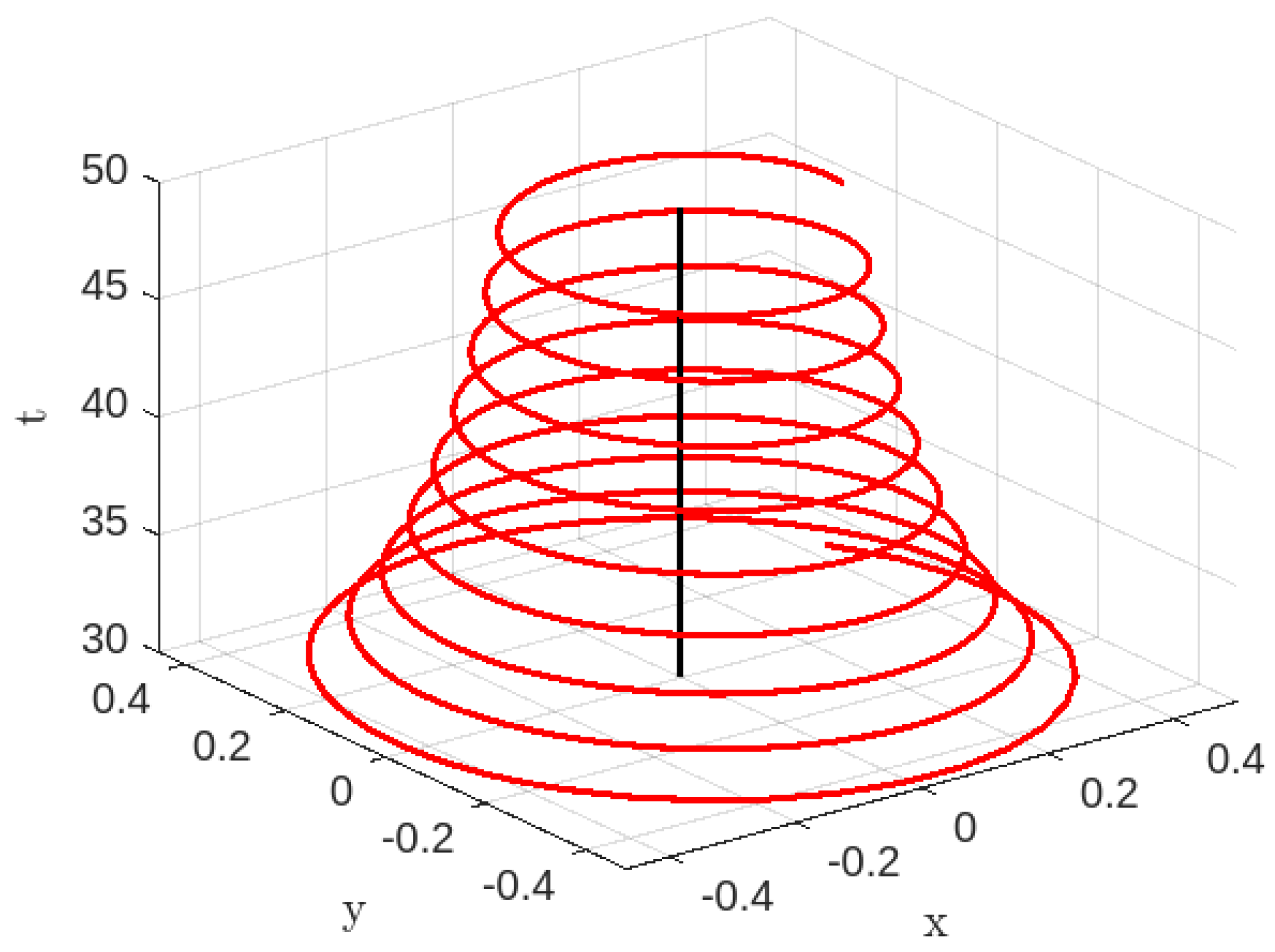 Universe 09 00510 g020