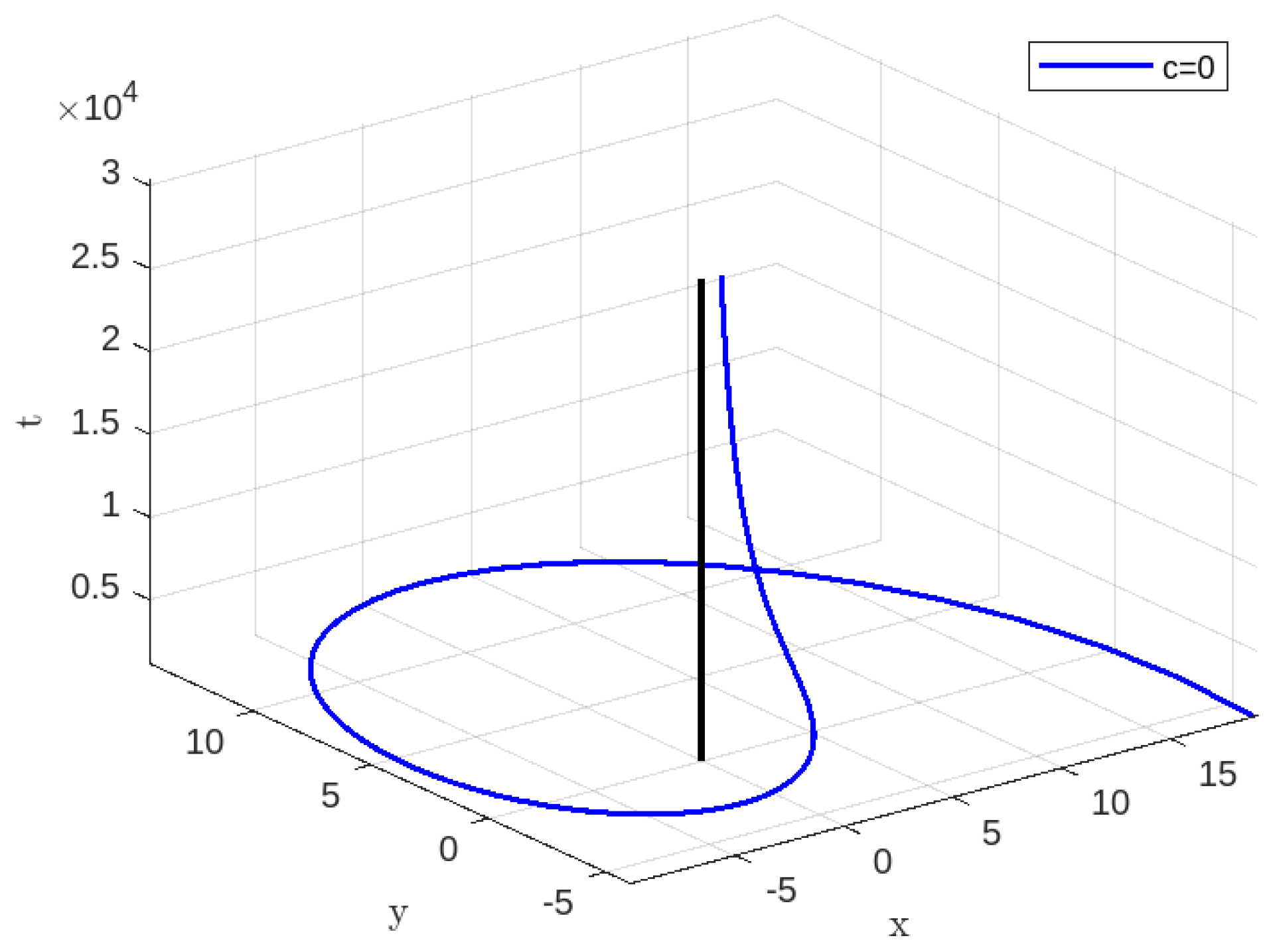 Universe 09 00510 g024