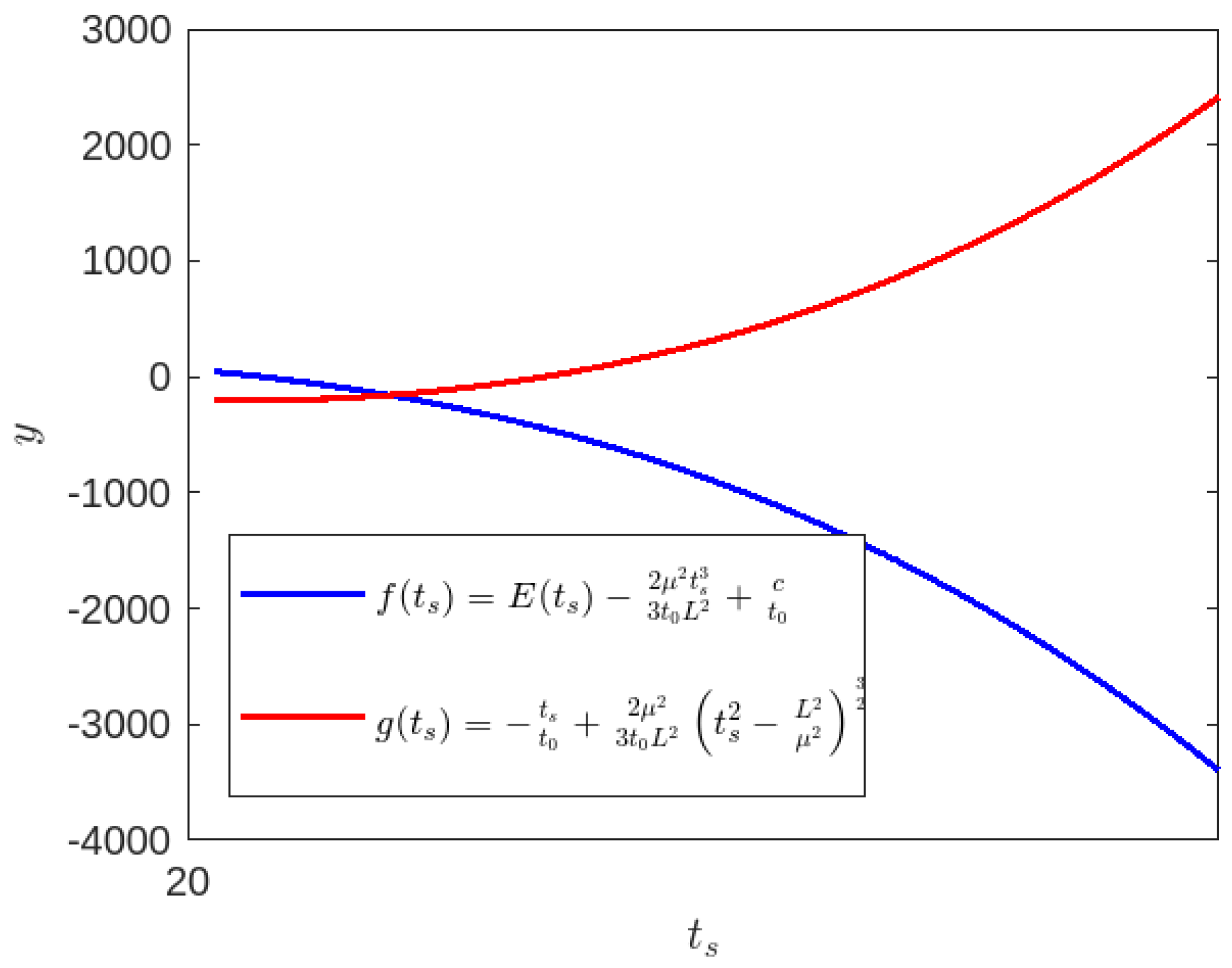 Universe 09 00510 g026