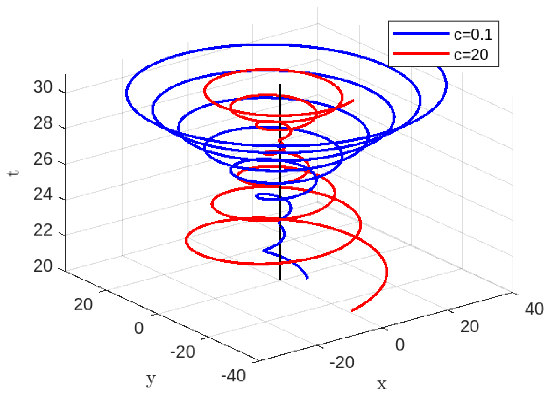 Universe 09 00510 g027
