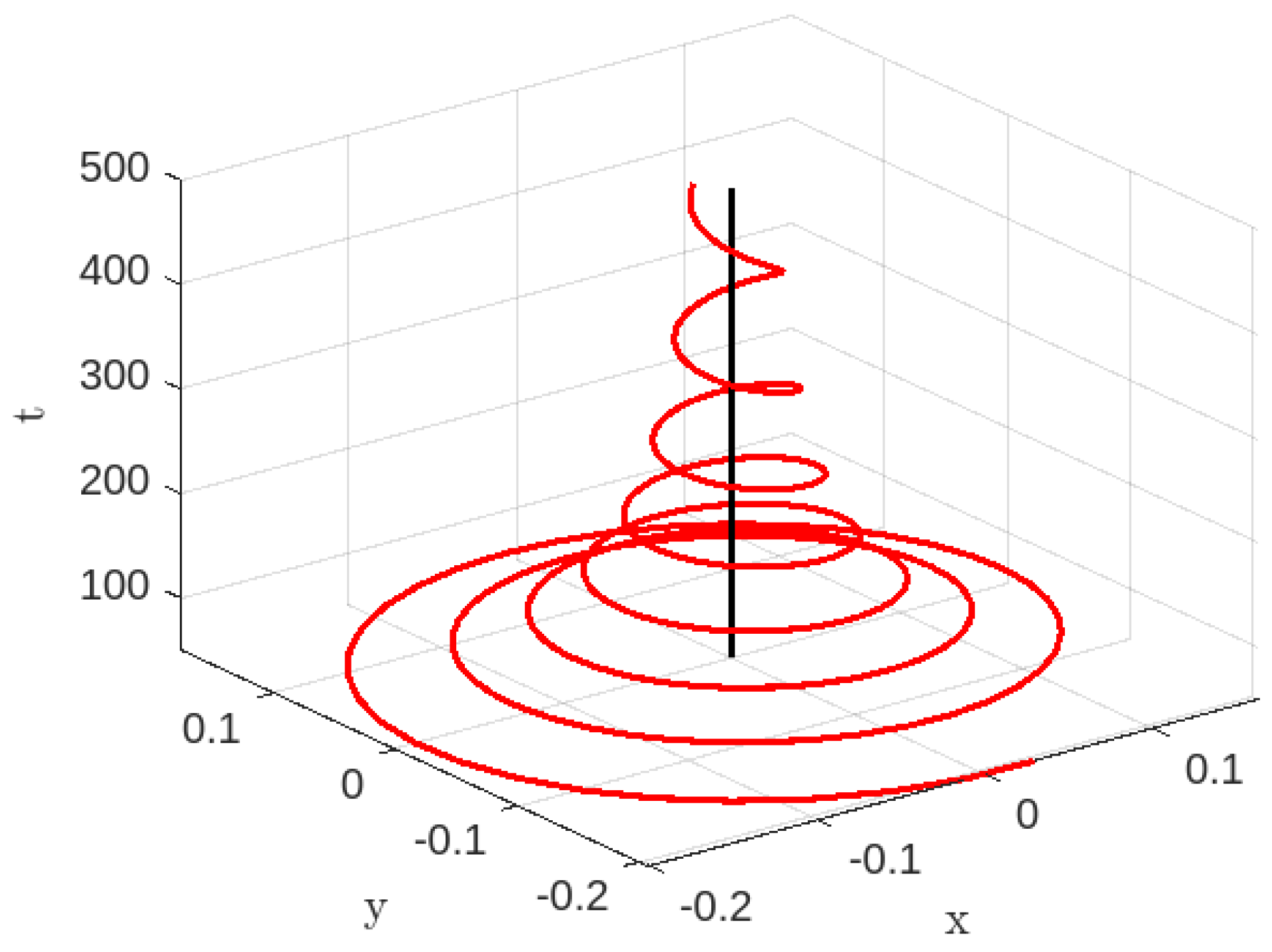 Universe 09 00510 g029