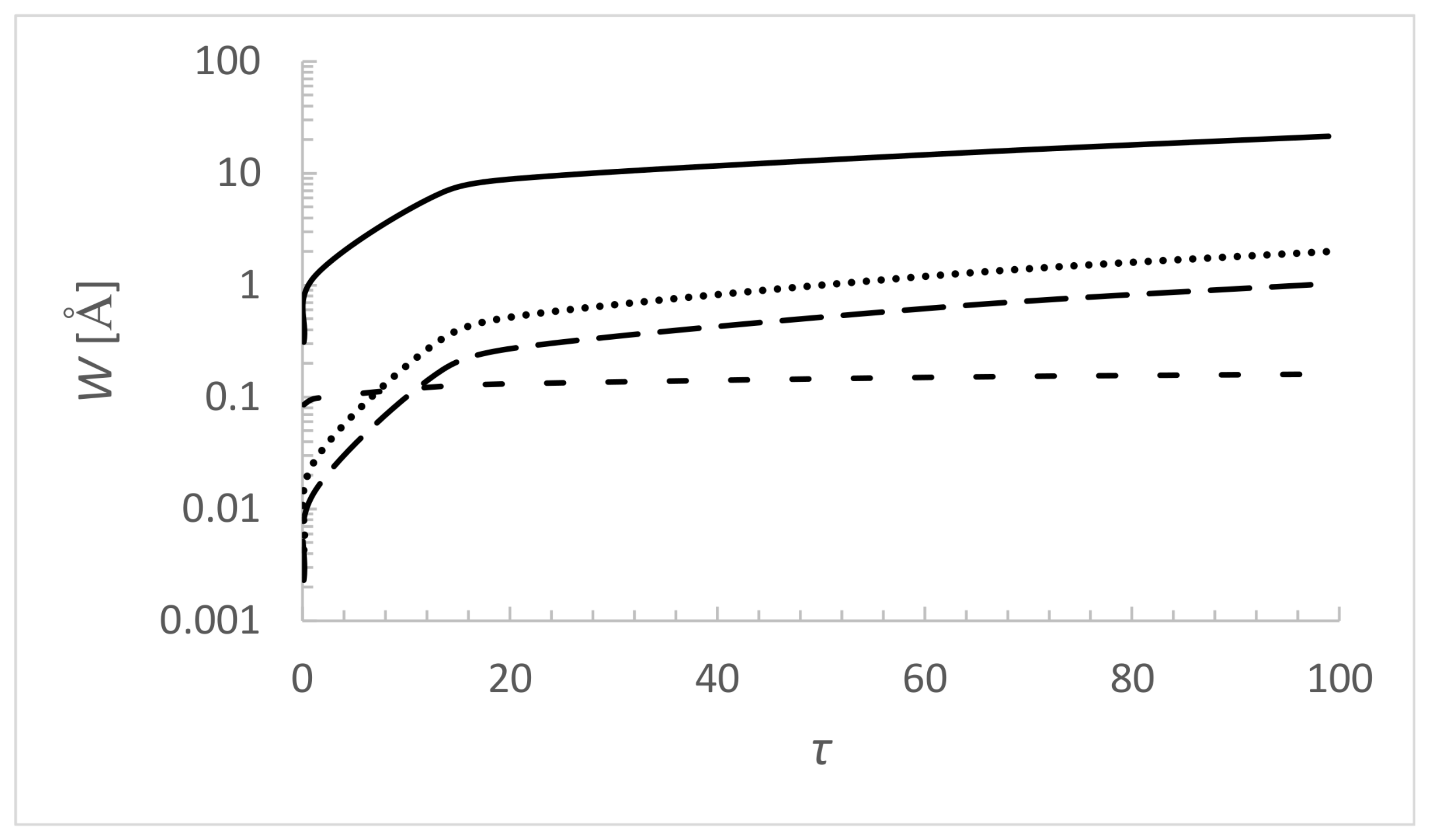Universe 09 00511 g001