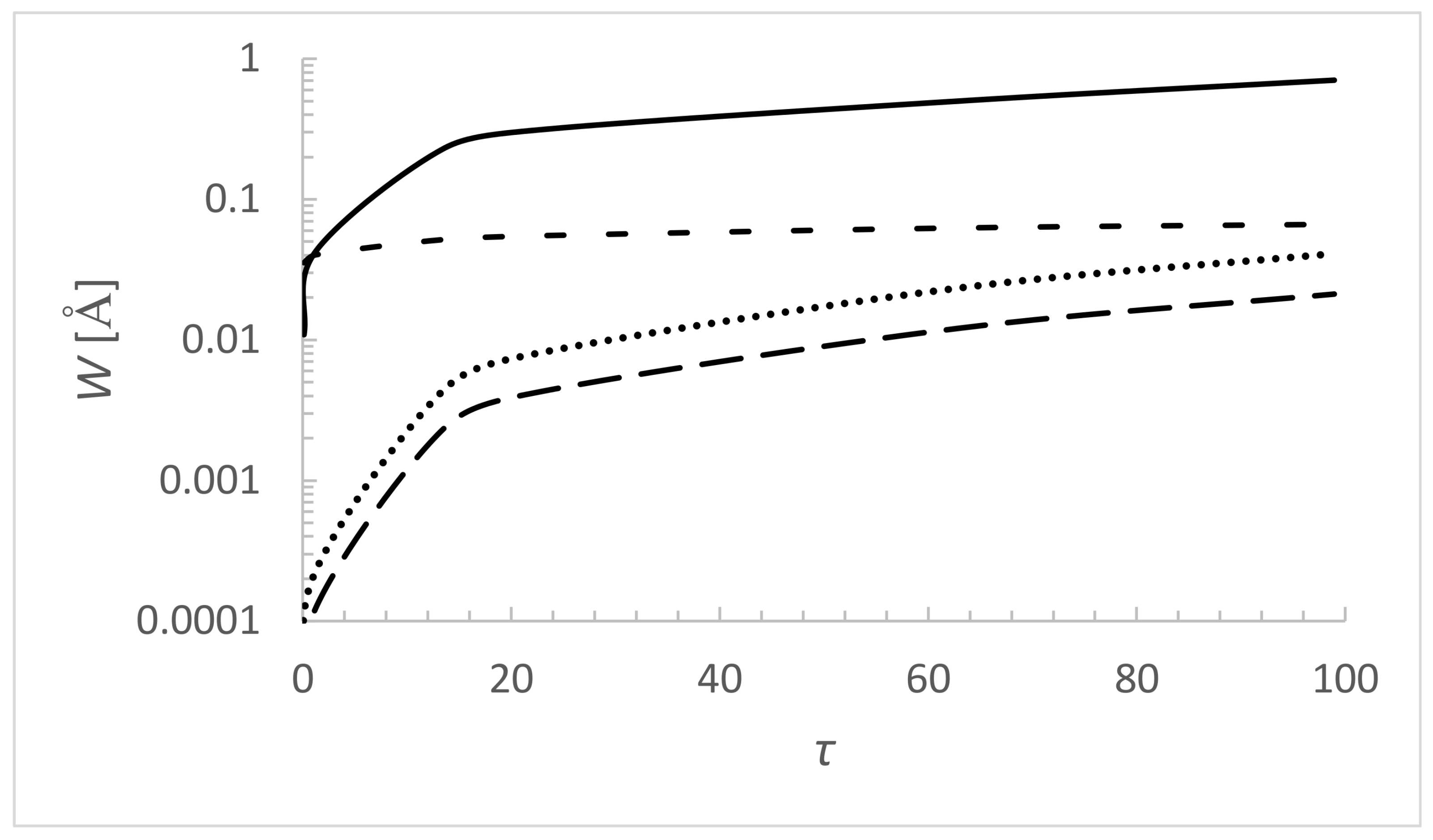 Universe 09 00511 g003