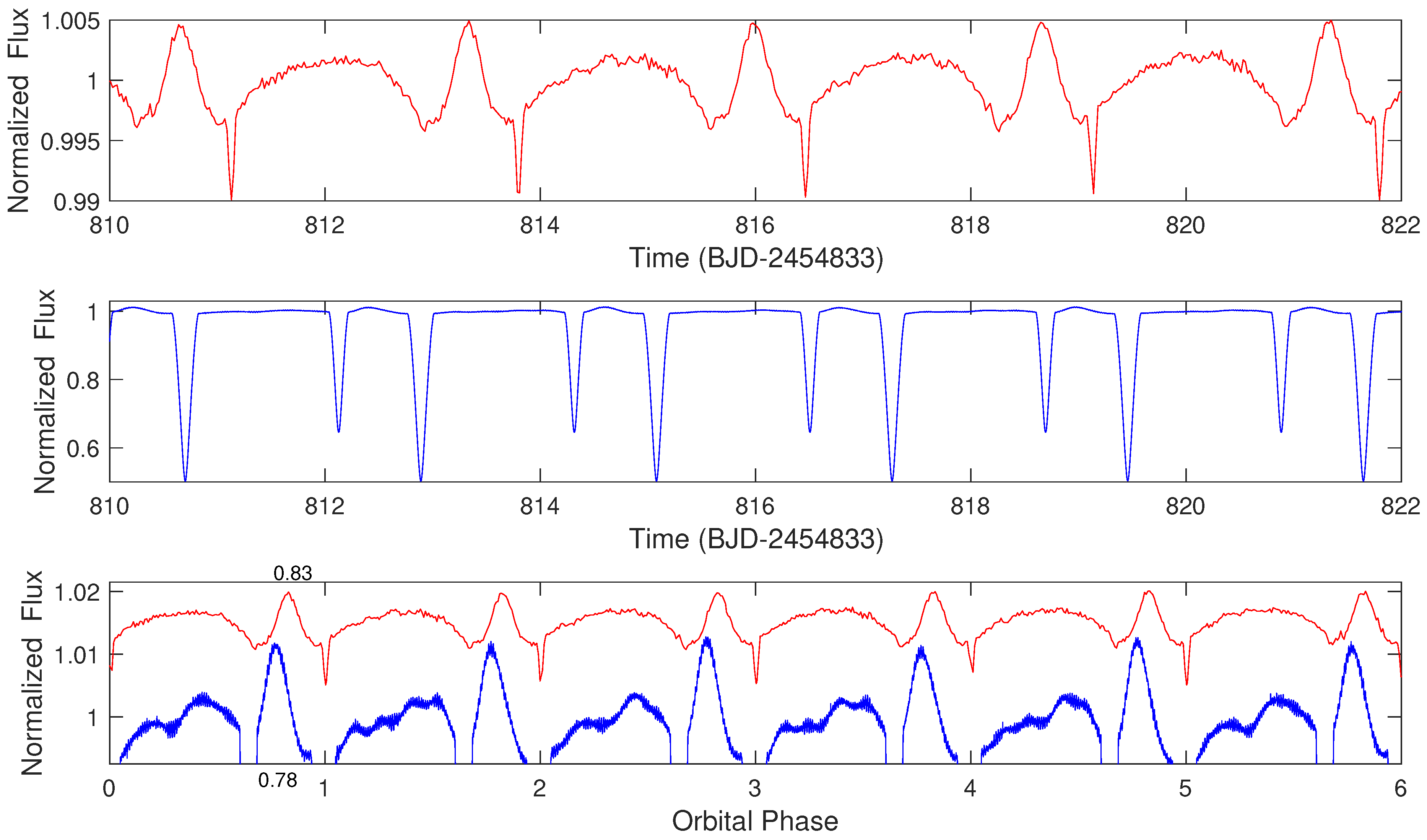 Universe 09 00514 g002