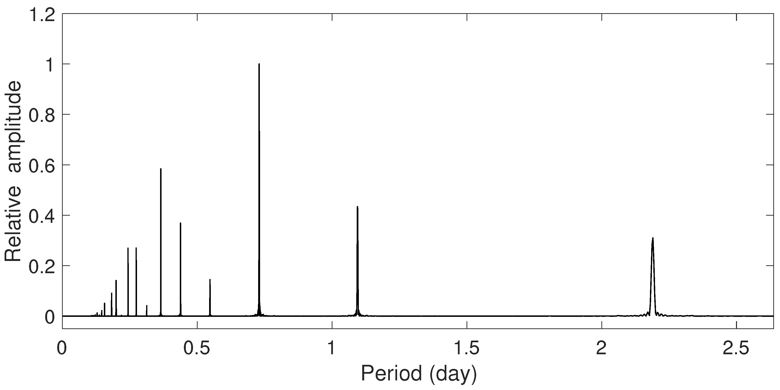 Universe 09 00514 g003a