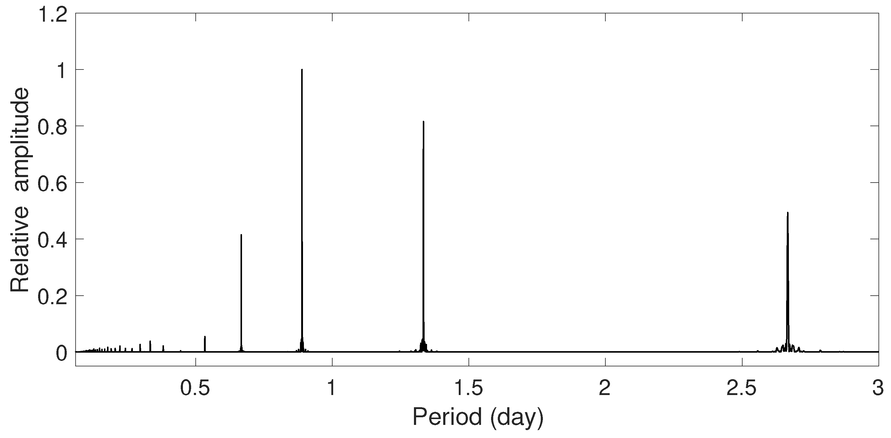 Universe 09 00514 g004a