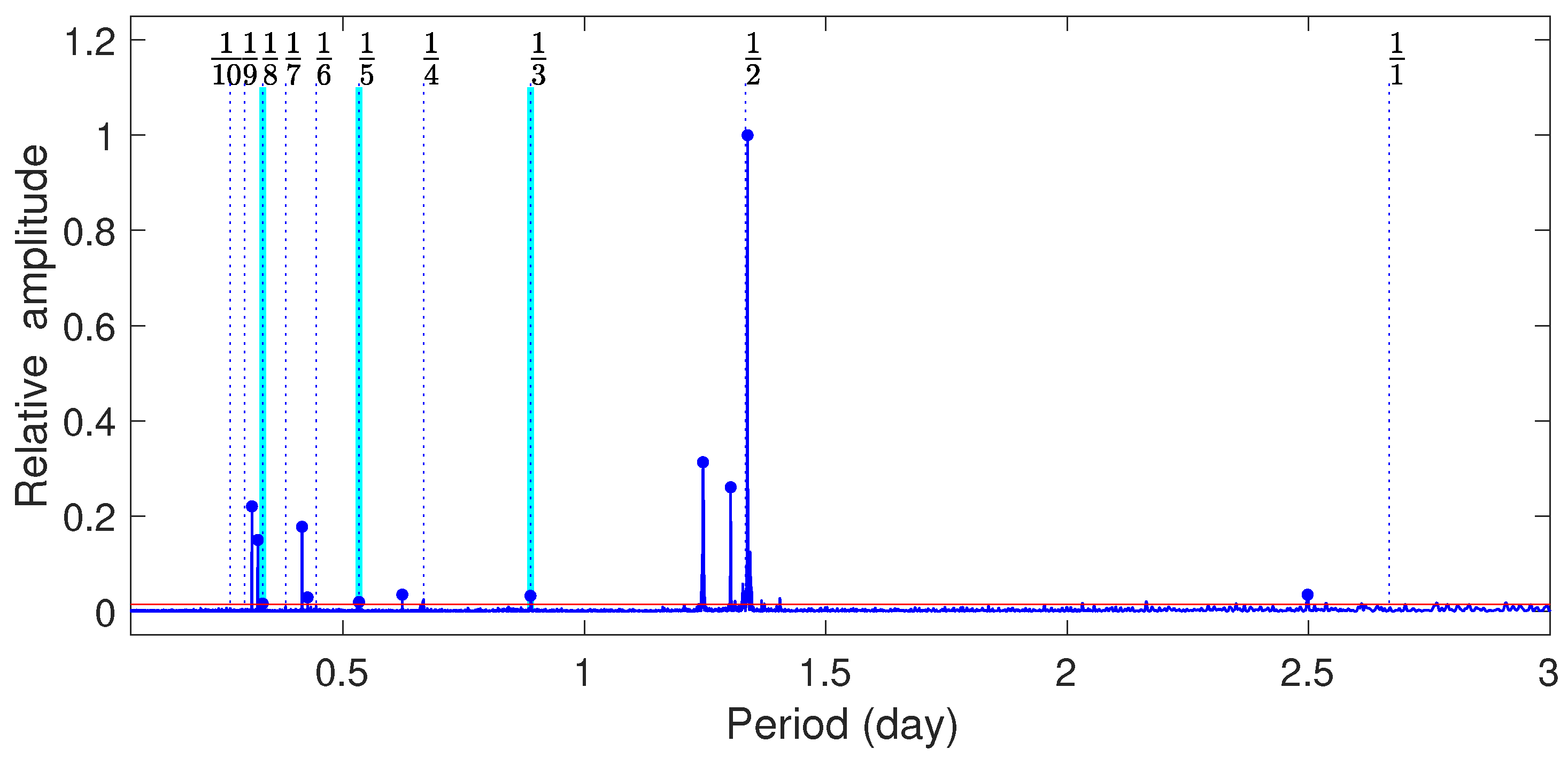 Universe 09 00514 g004b