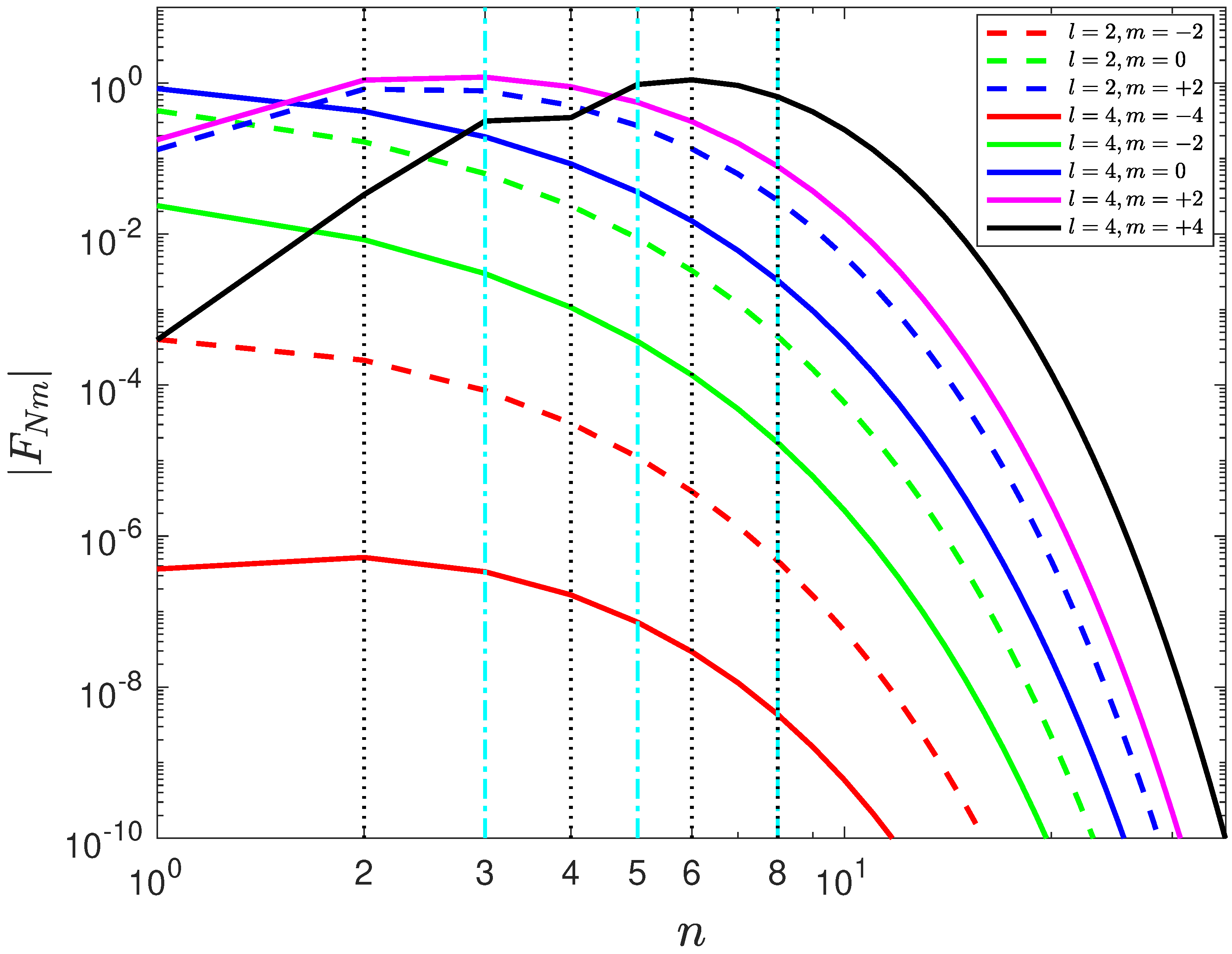 Universe 09 00514 g006