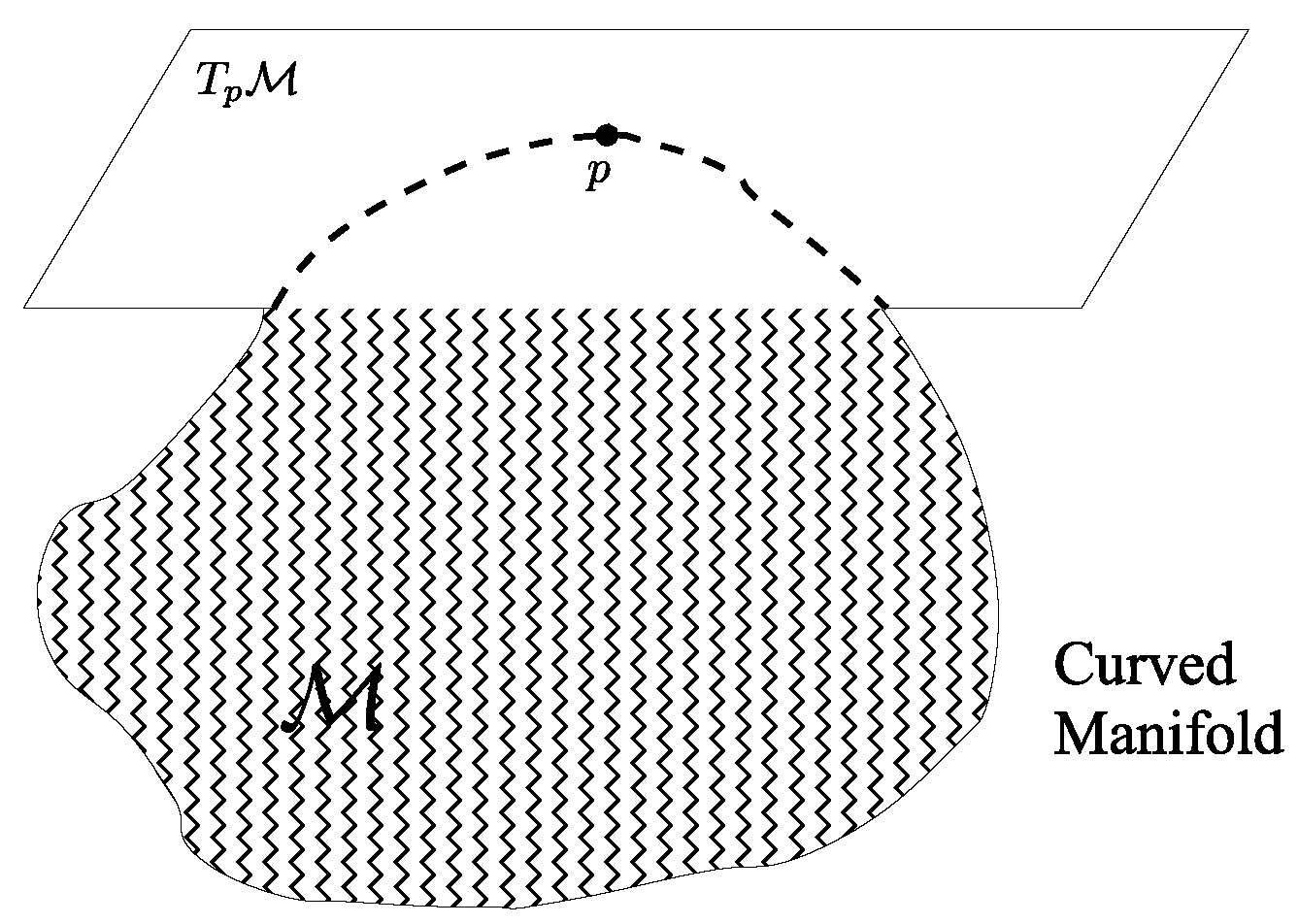 Universe 09 00516 g001