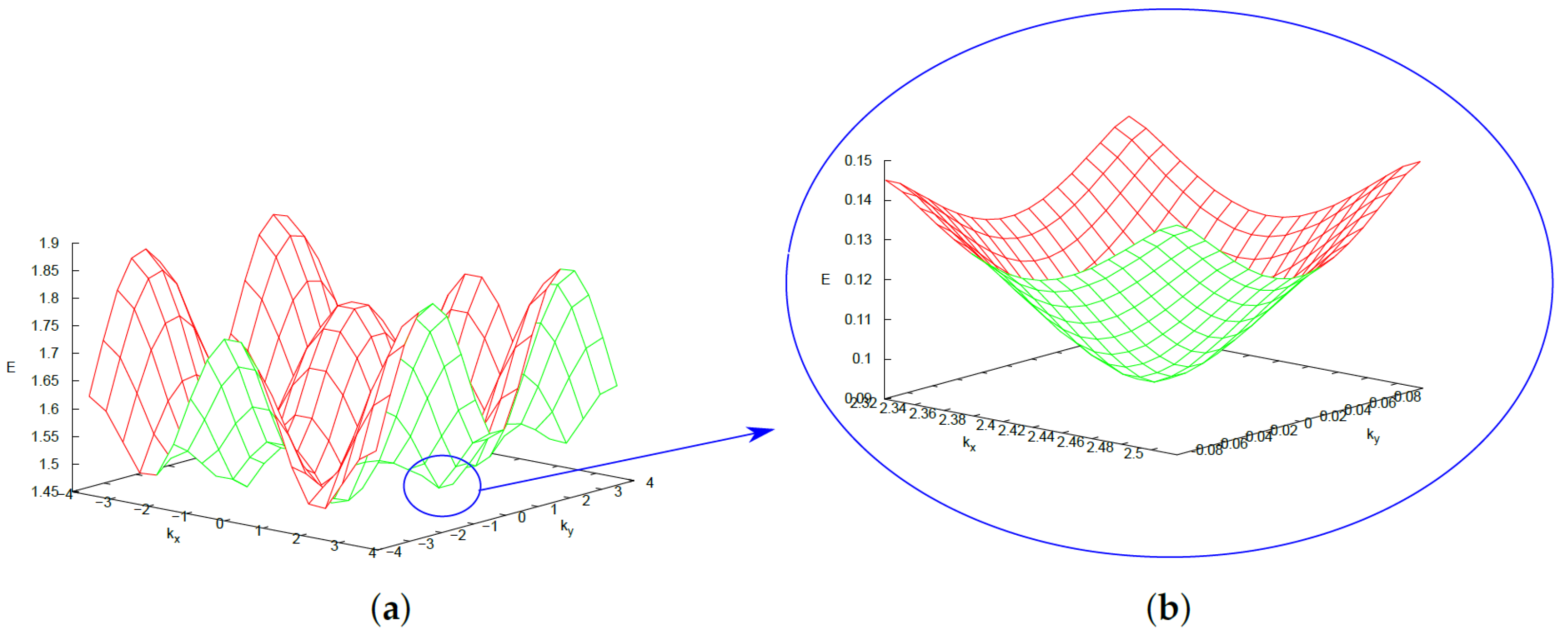 Universe 09 00516 g004