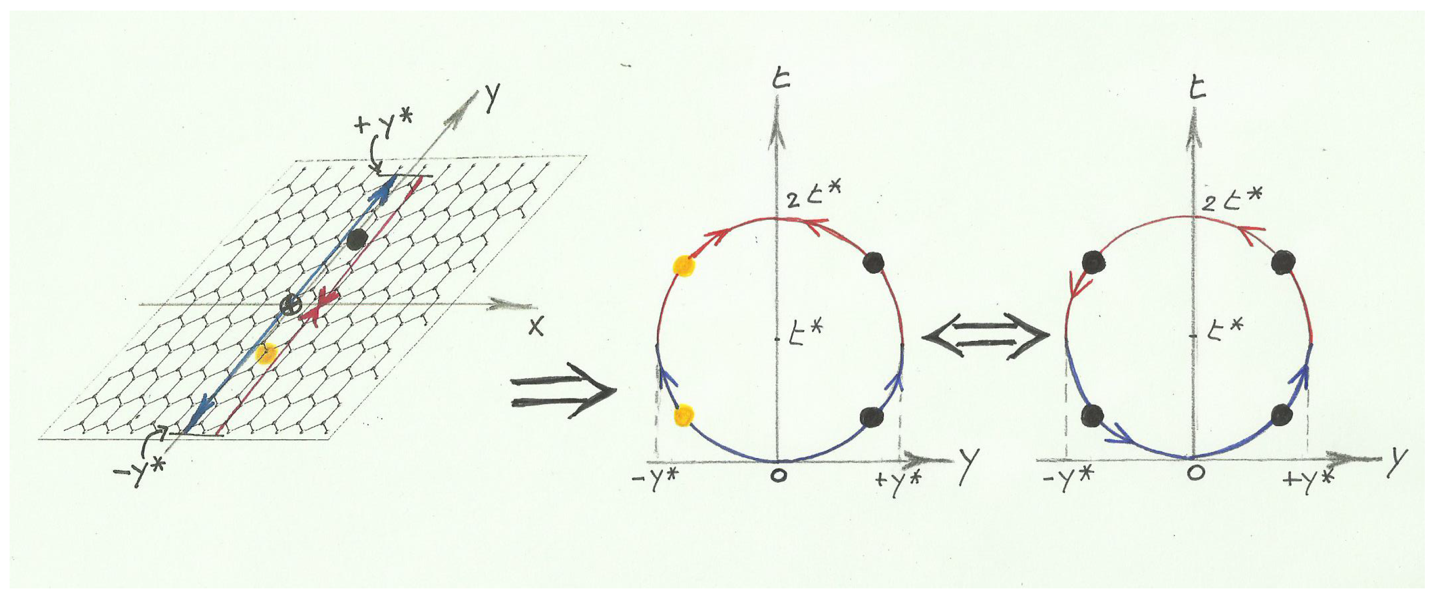 Universe 09 00516 g006