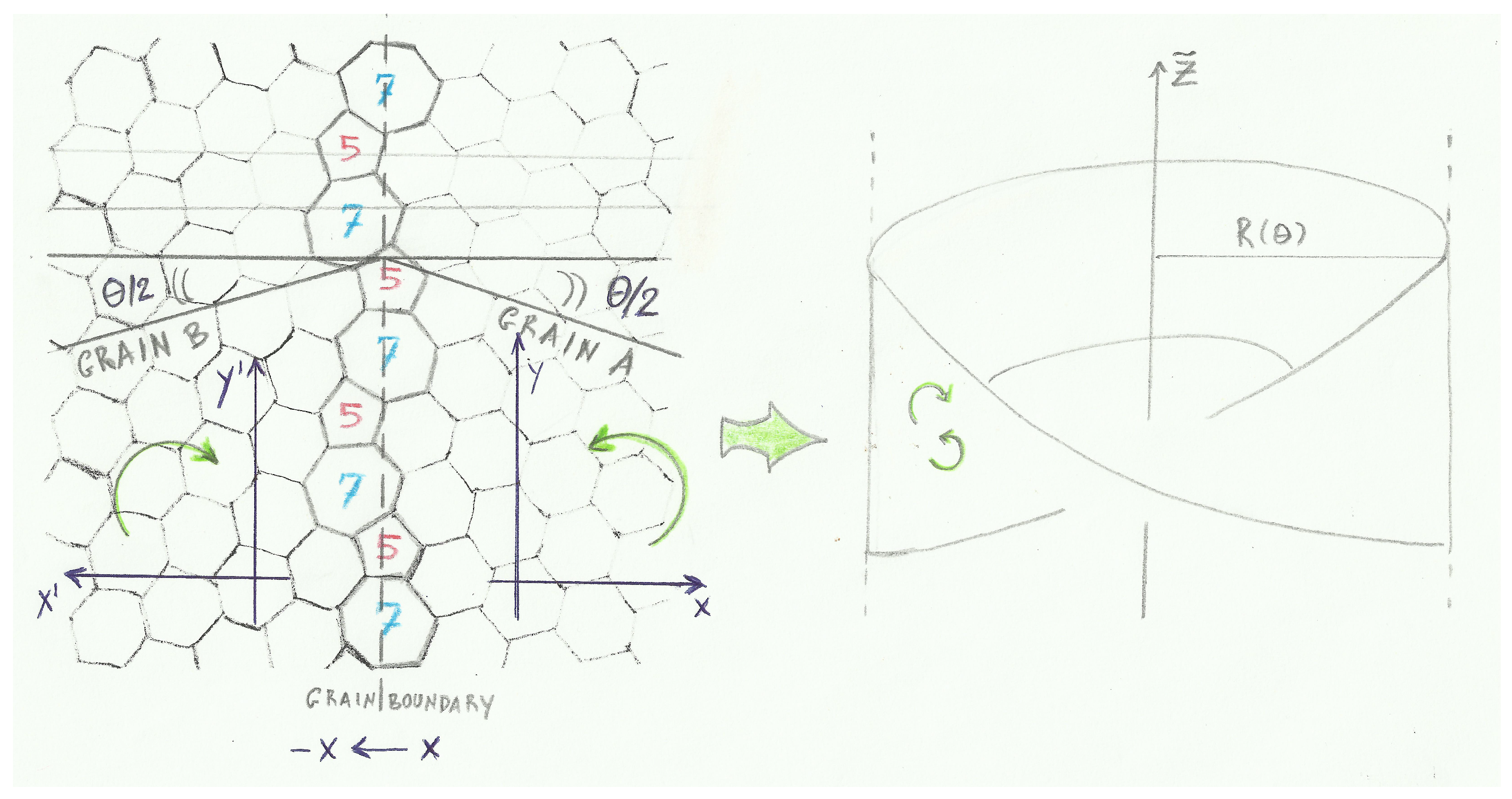 Universe 09 00516 g007