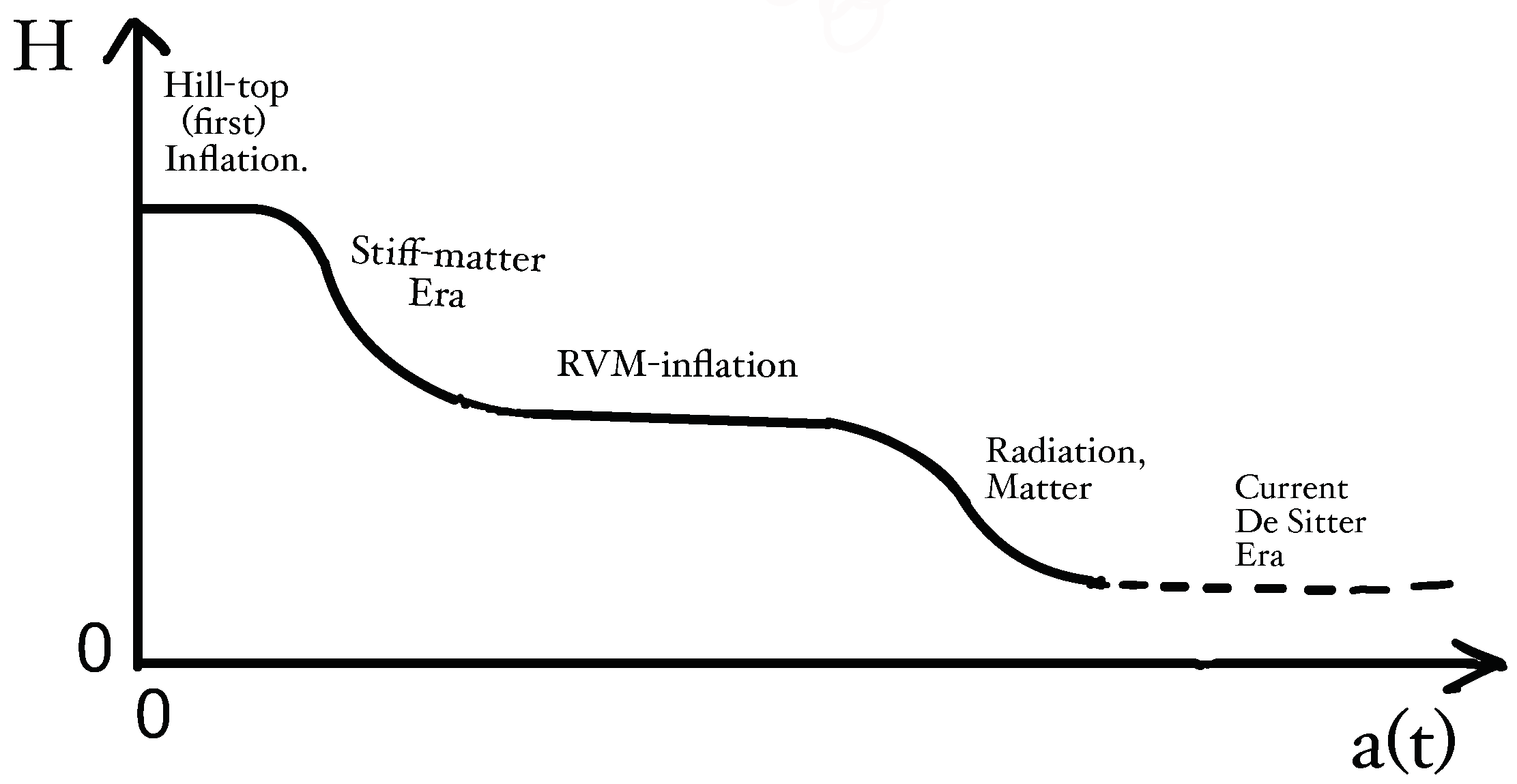 Universe 09 00516 g009