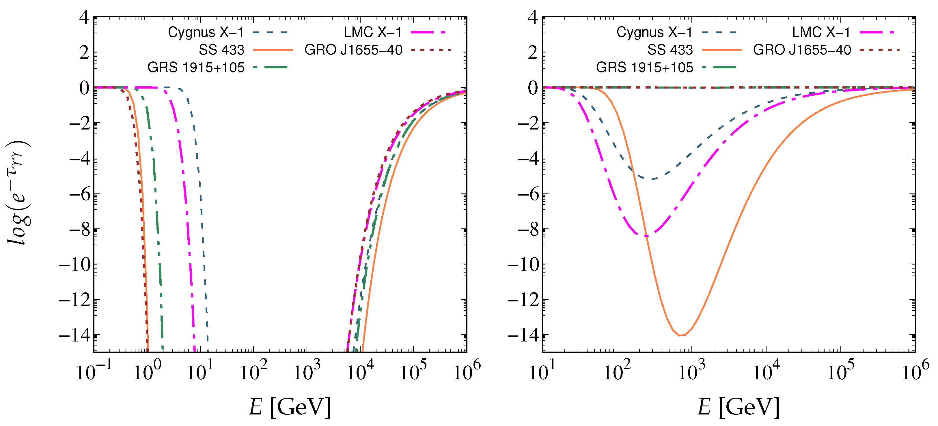 Universe 09 00517 g001
