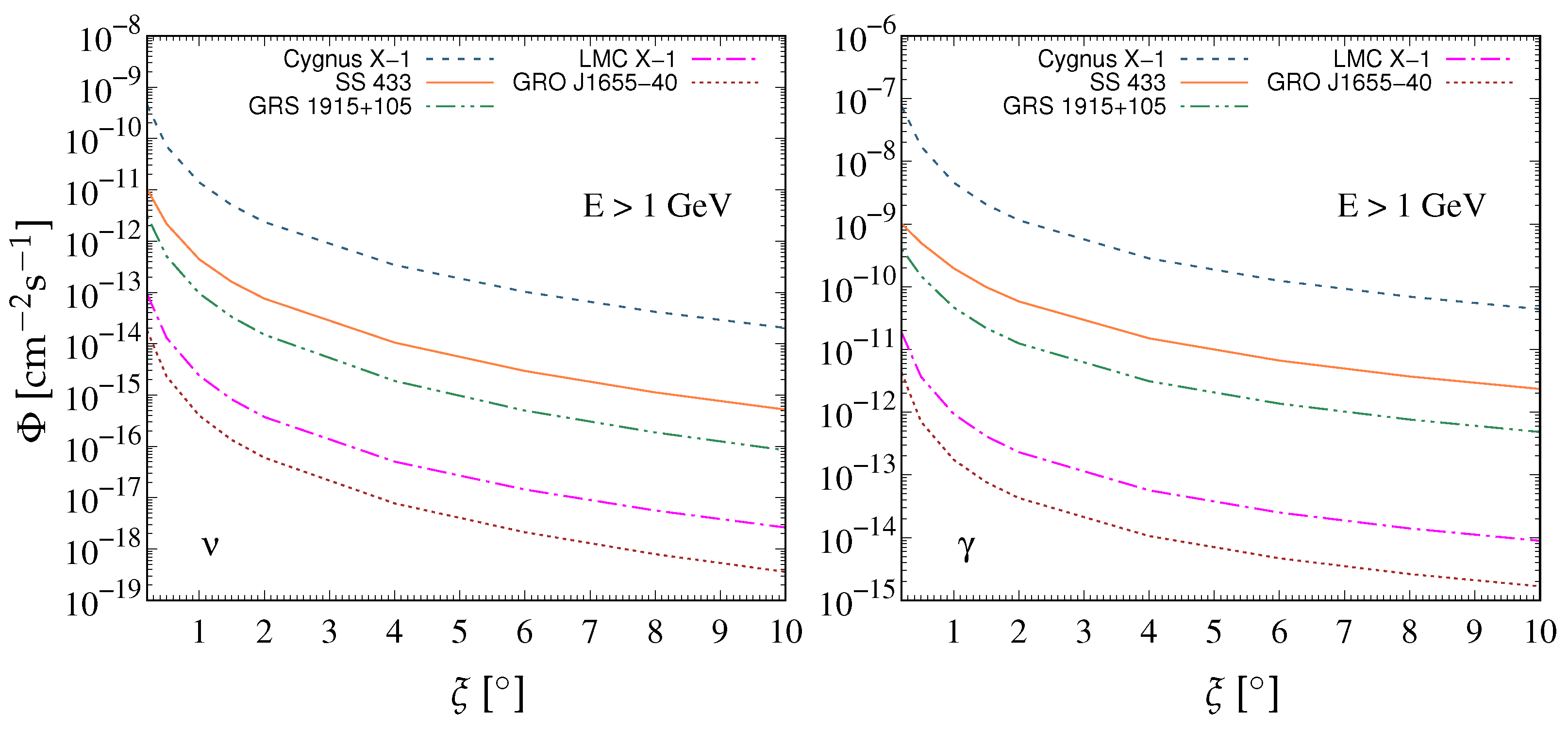 Universe 09 00517 g003