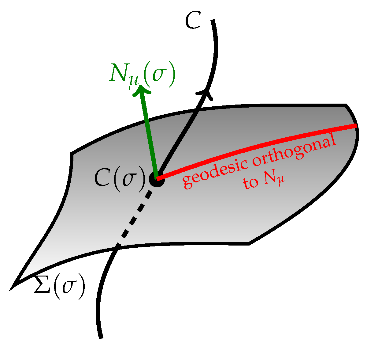 Universe 09 00518 g002