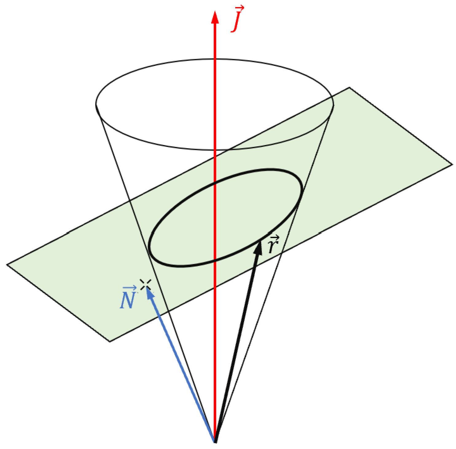 Universe 09 00519 g003