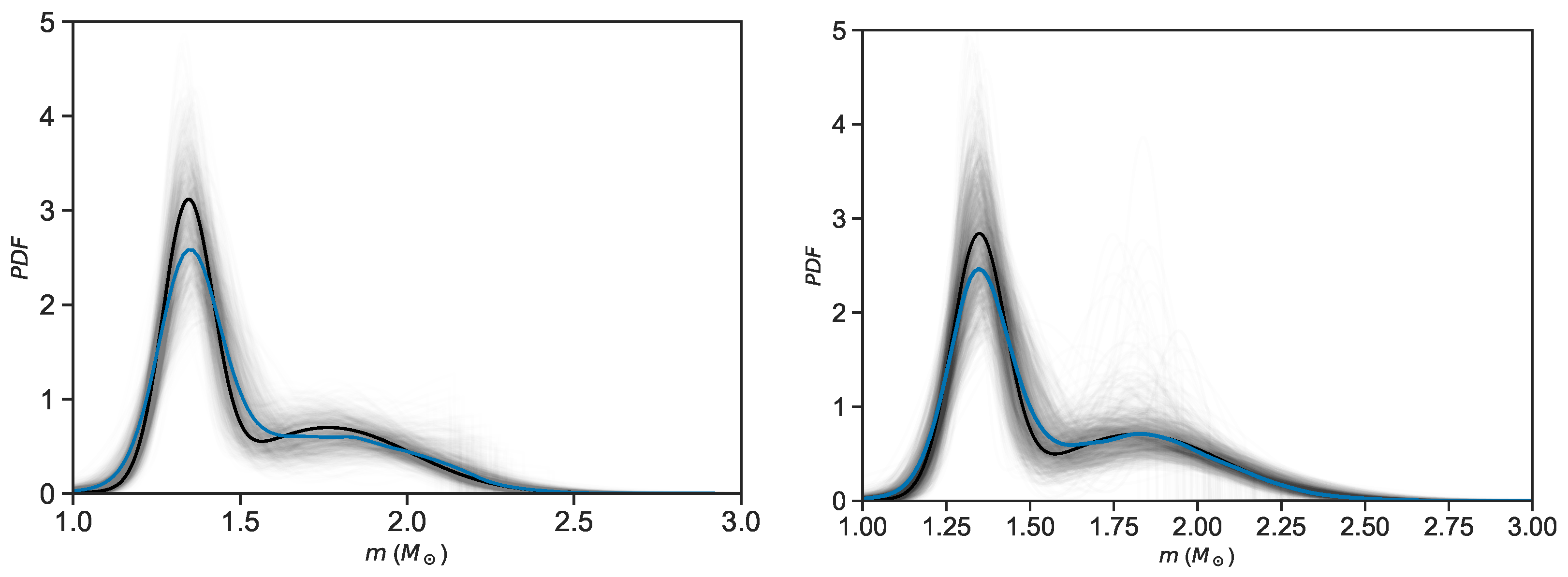 Universe 10 00003 g001