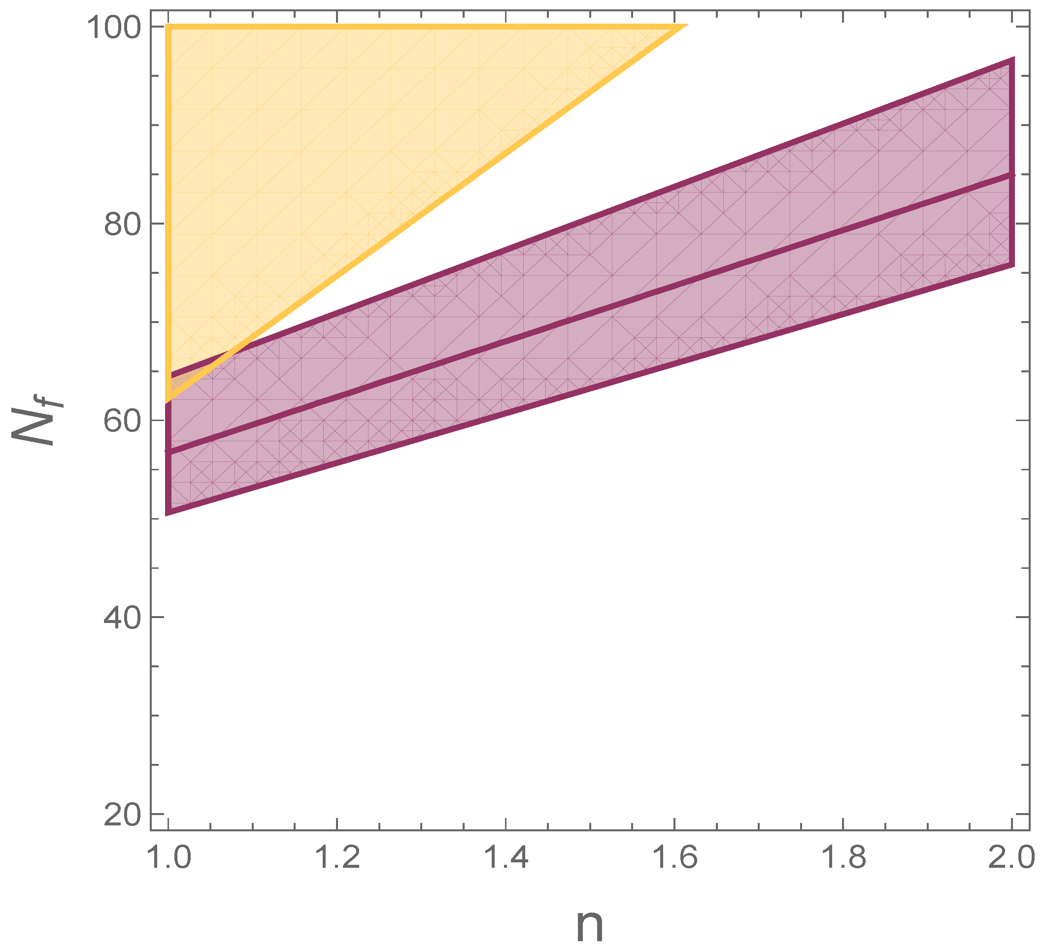 Universe 10 00004 g001