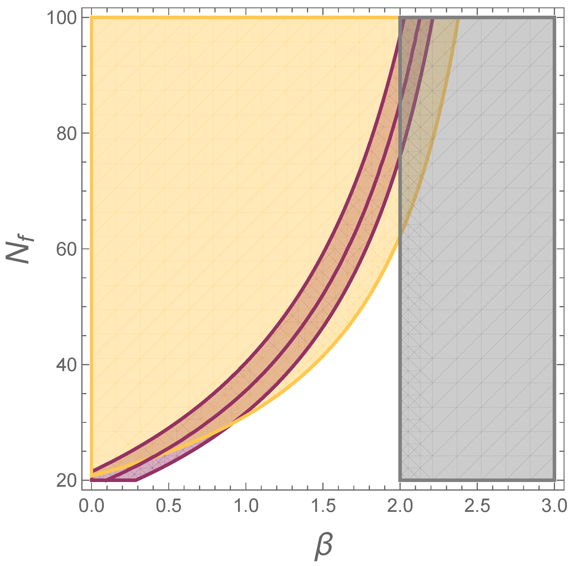 Universe 10 00004 g002