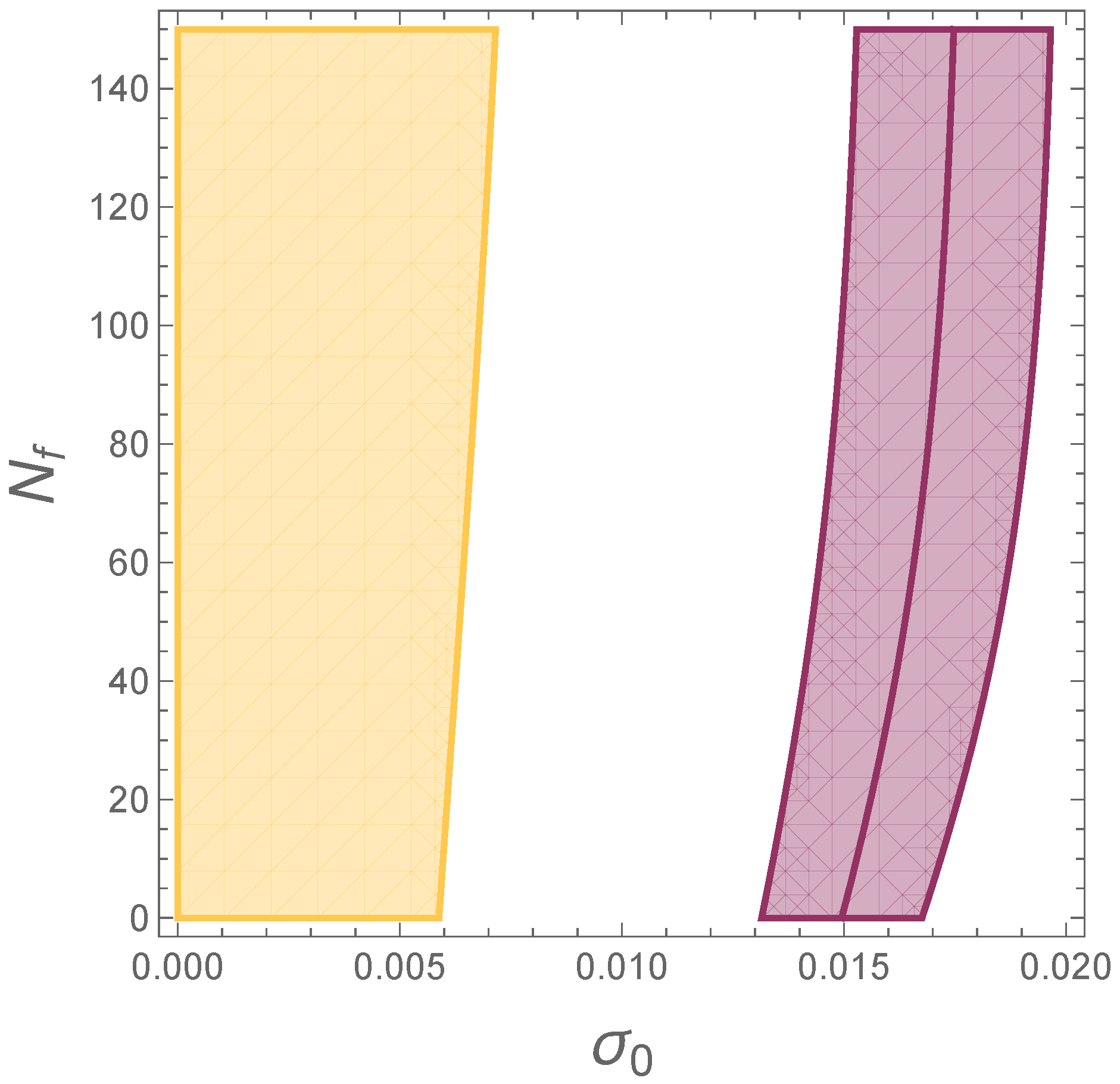 Universe 10 00004 g0a1