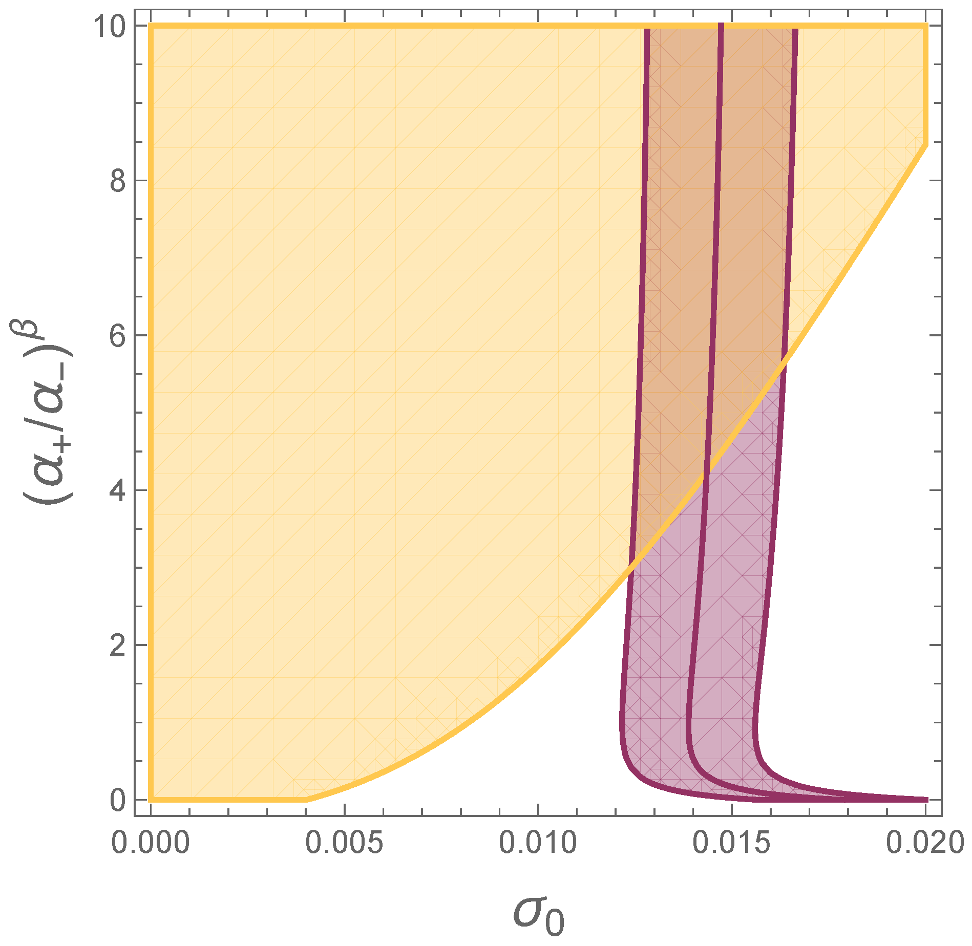 Universe 10 00004 g0a2