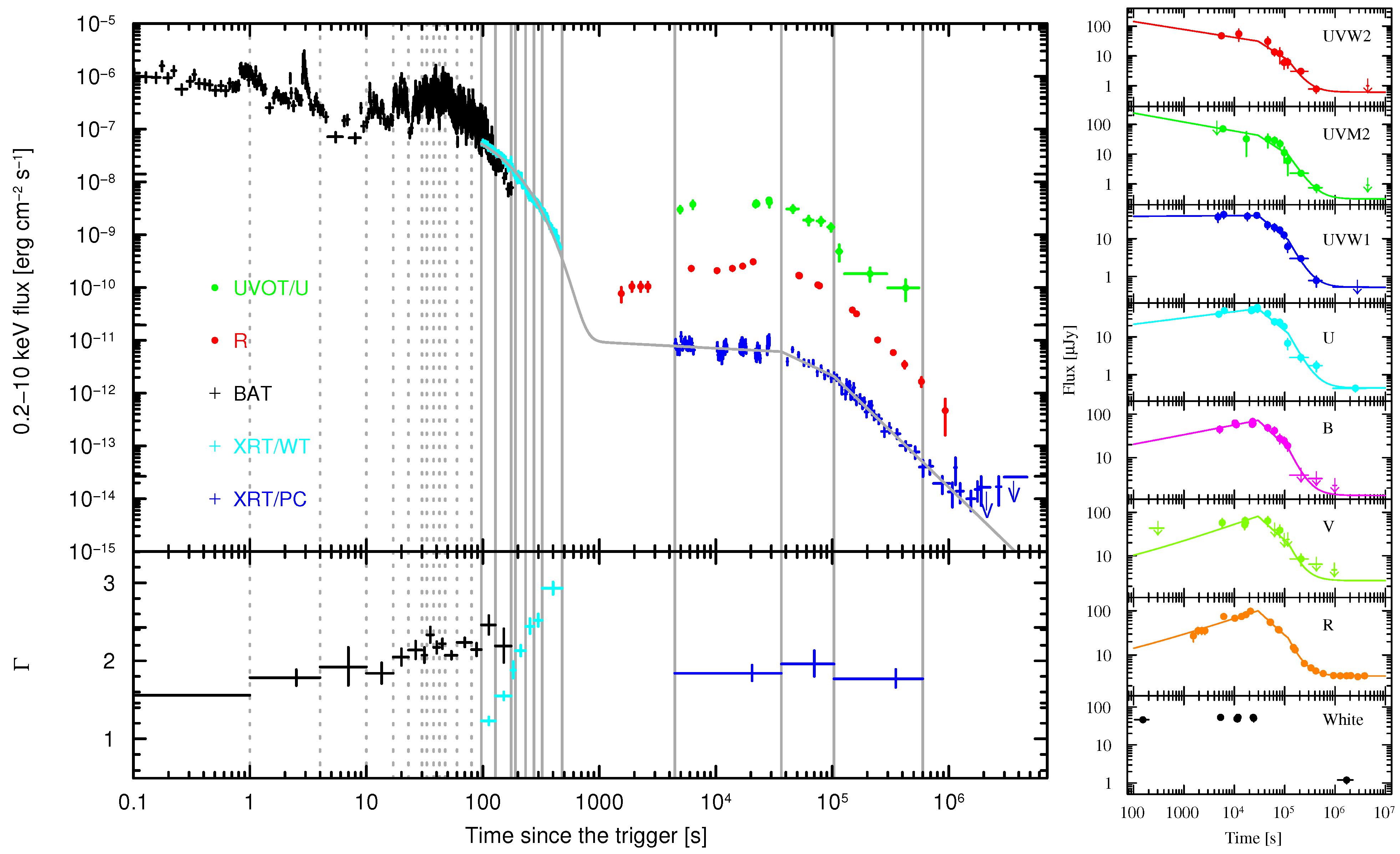 Universe 10 00005 g003