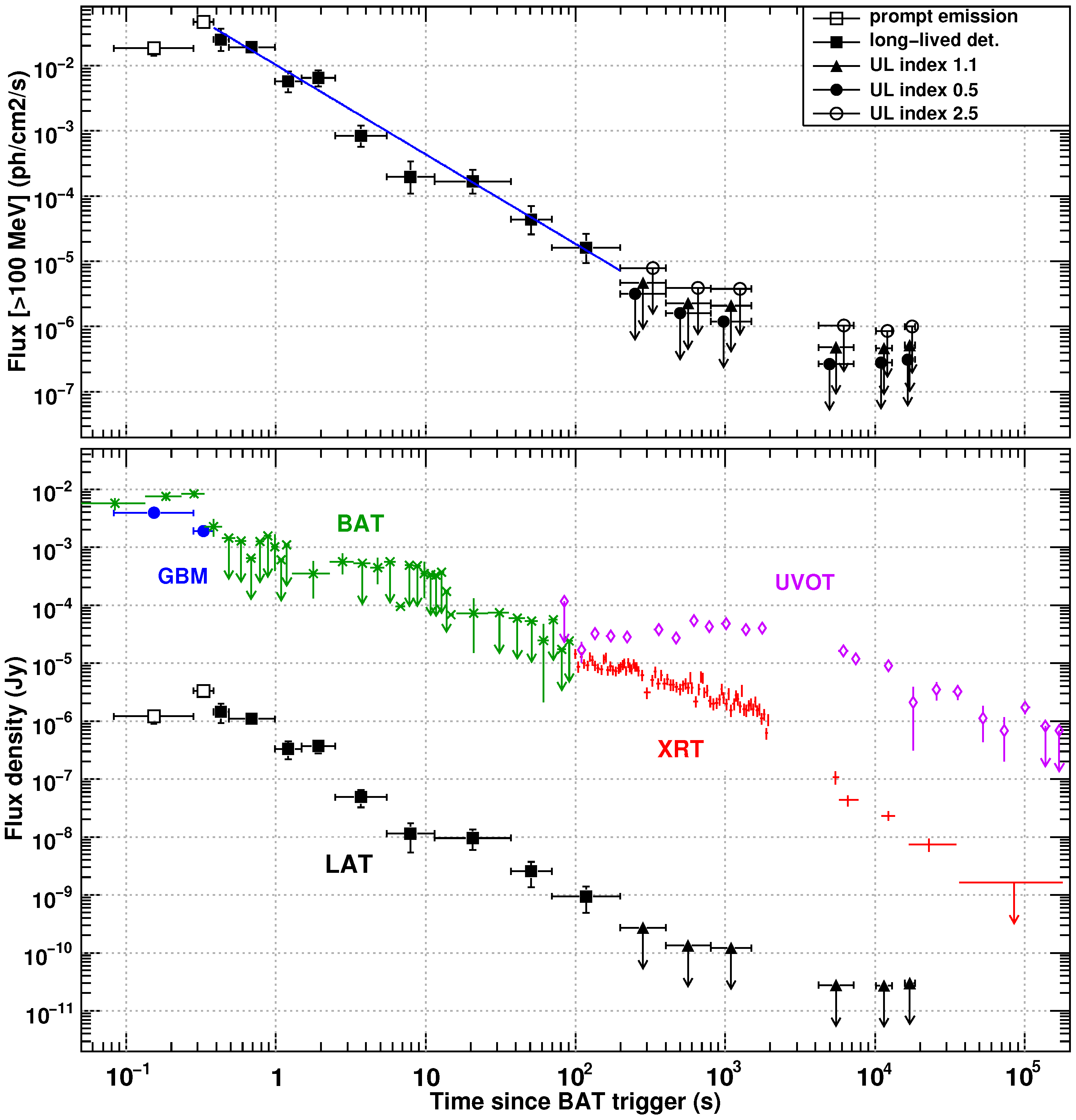 Universe 10 00005 g004