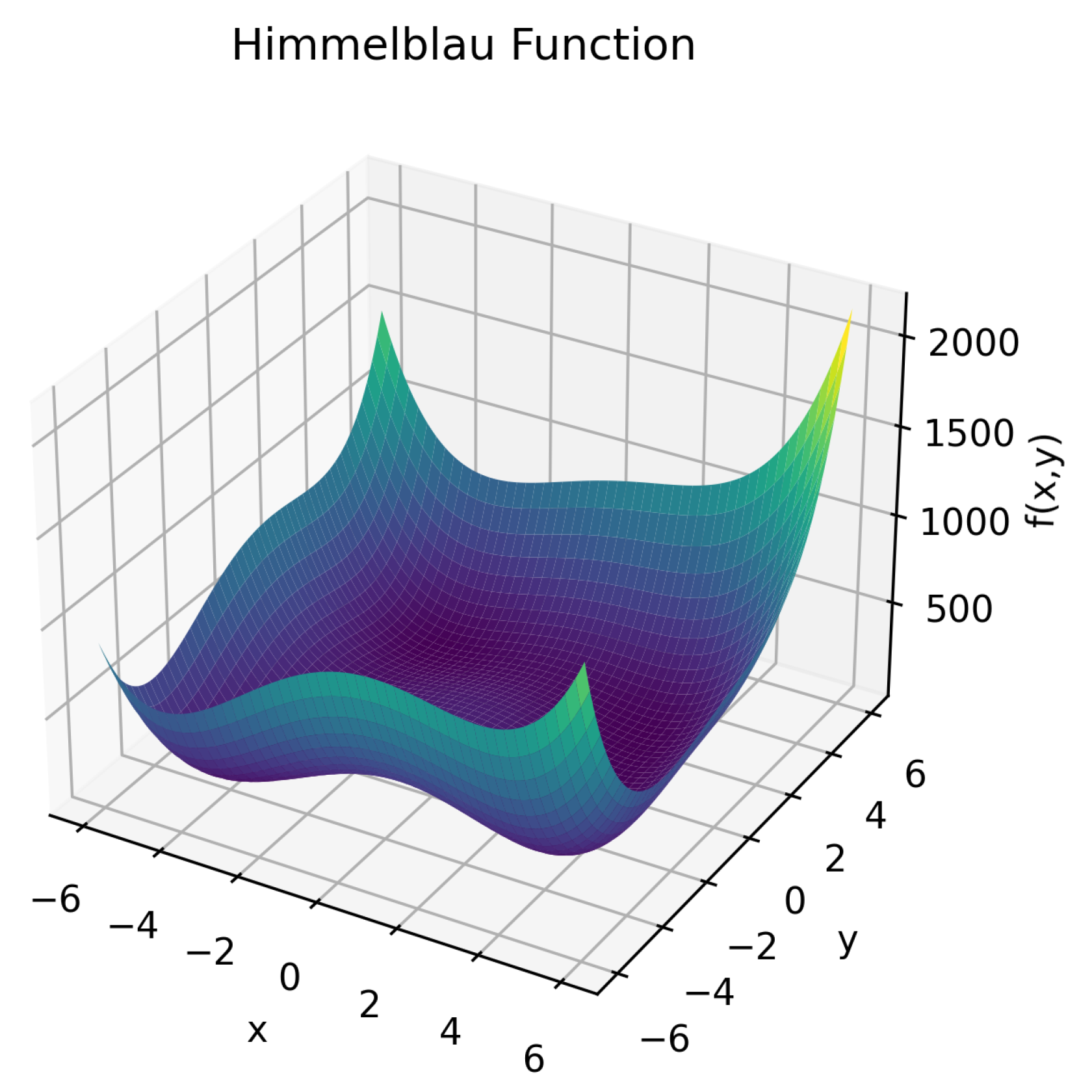 Universe 10 00006 g003