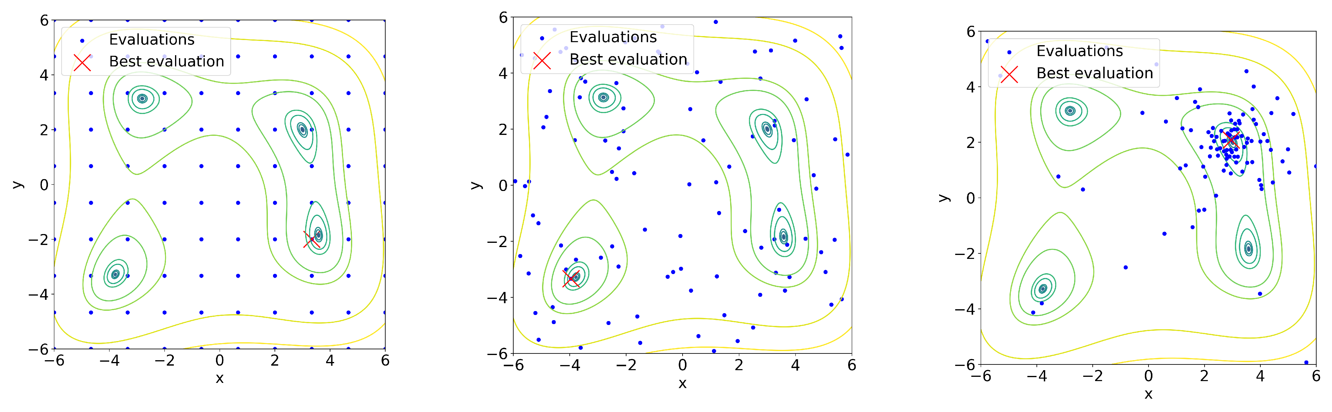 Universe 10 00006 g004