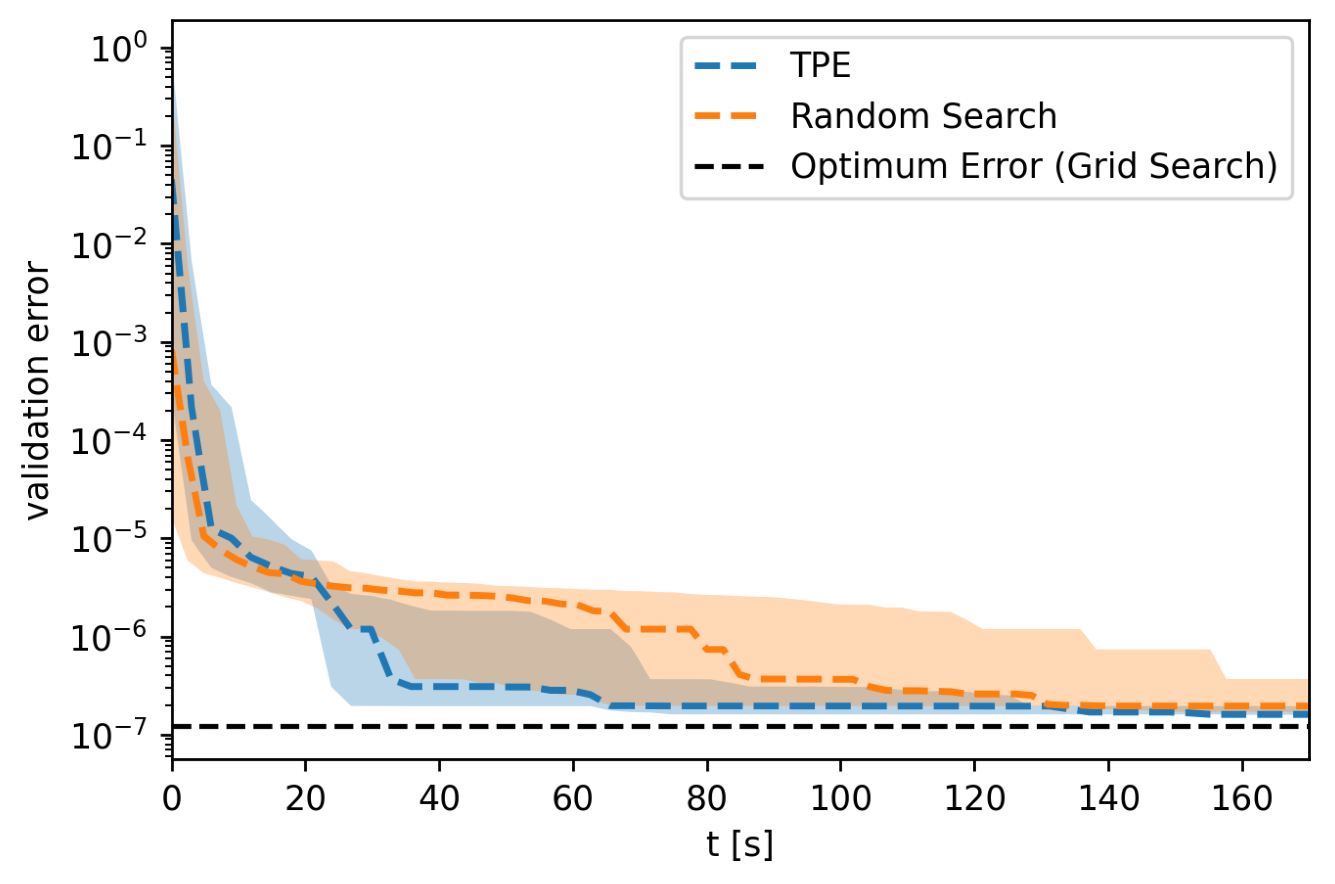 Universe 10 00006 g005